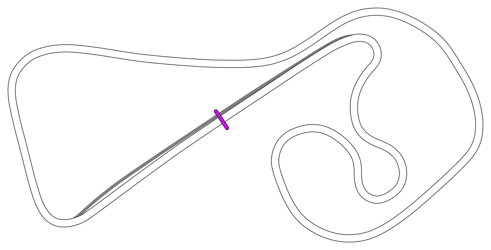 Sachsenring