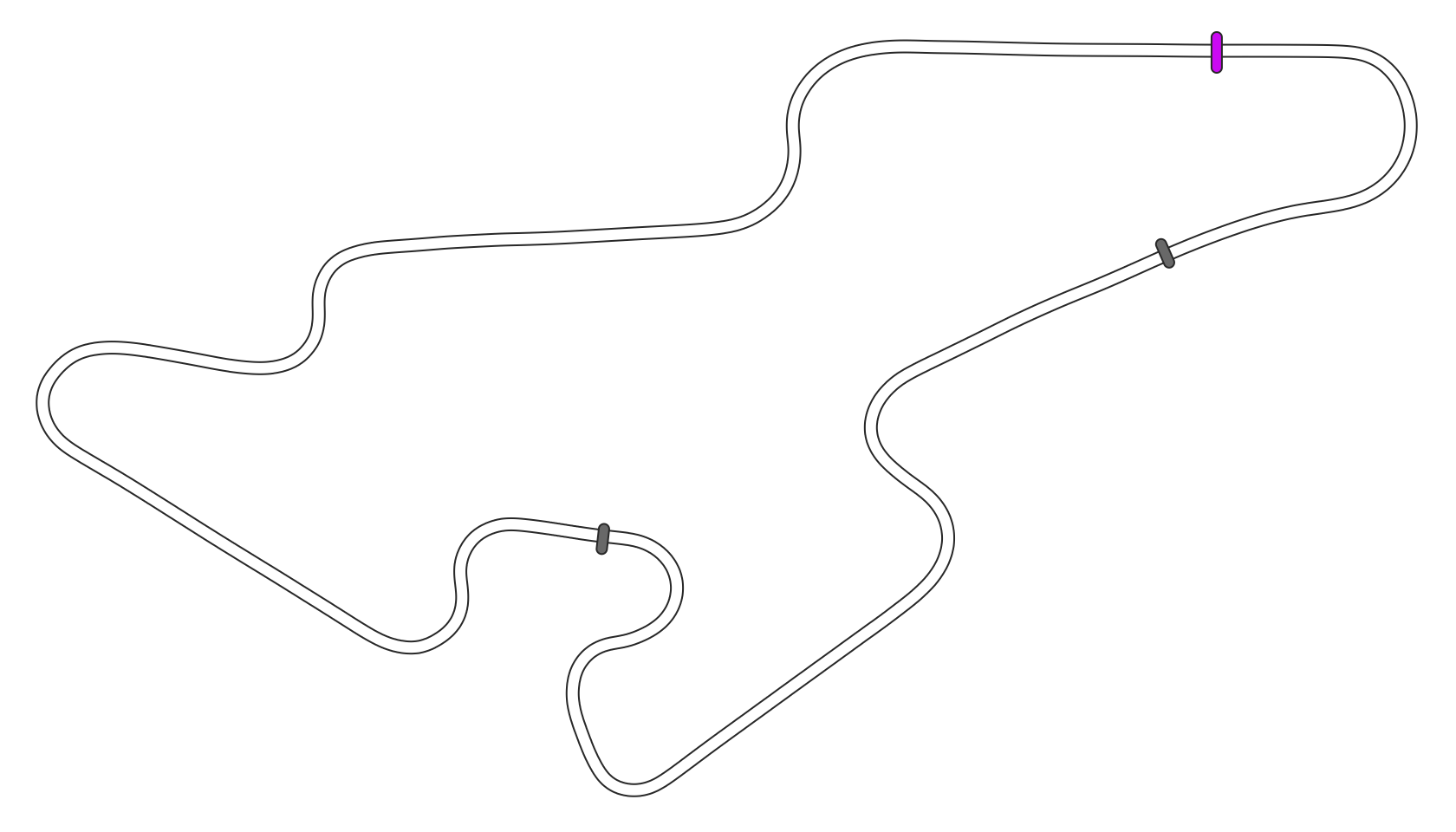 Brno Circuit