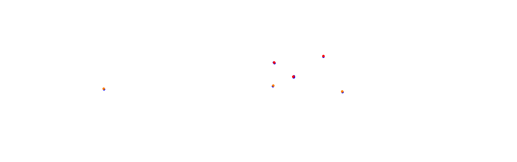 Vallelunga - Classic collisions