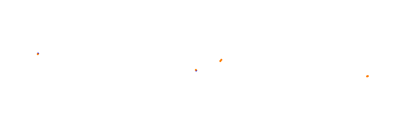 Vallelunga - Classic collisions