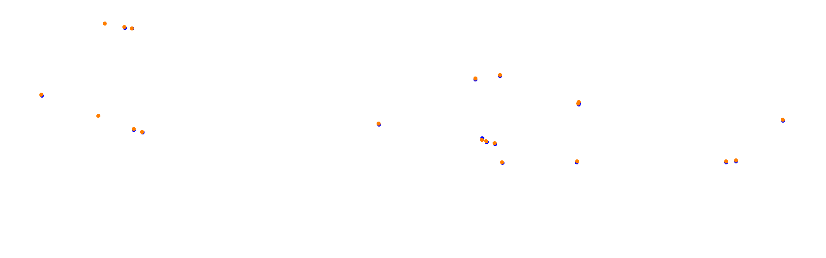 Vallelunga - Classic collisions