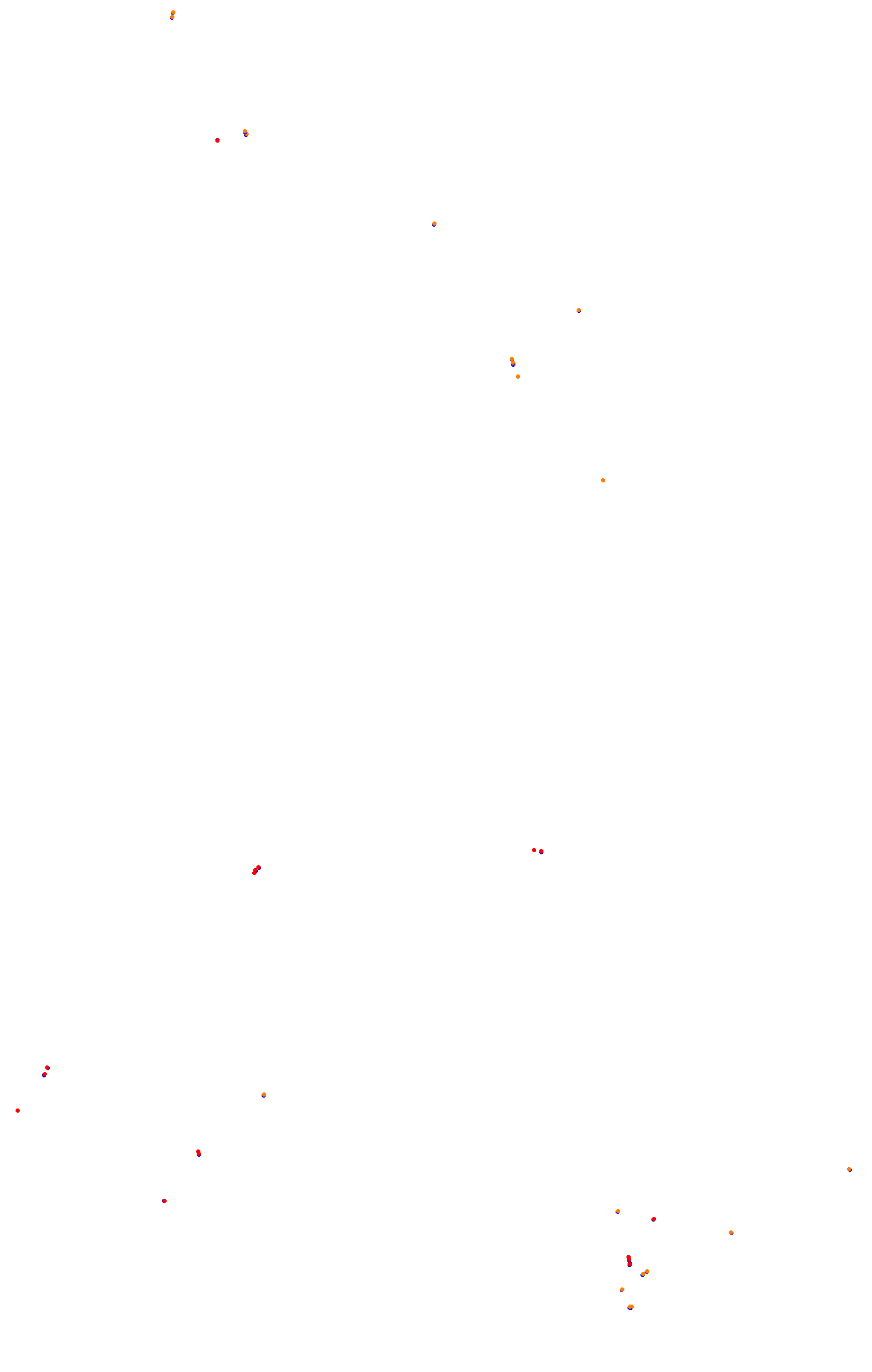 Spa Petitchamps collisions