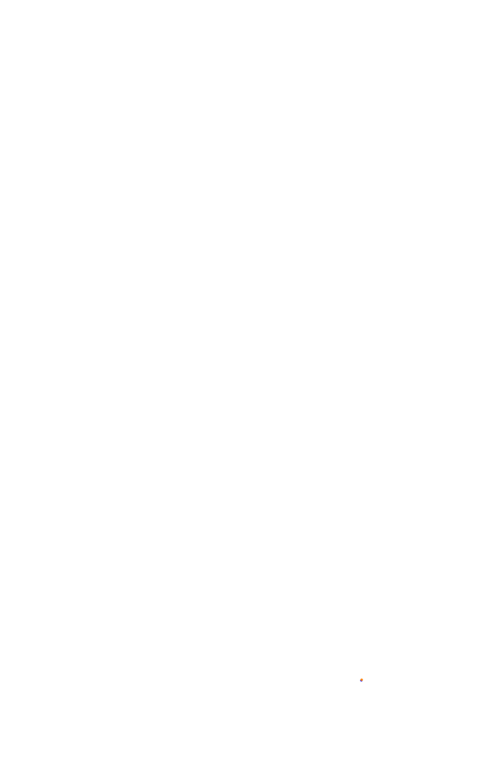 Spa Petitchamps collisions