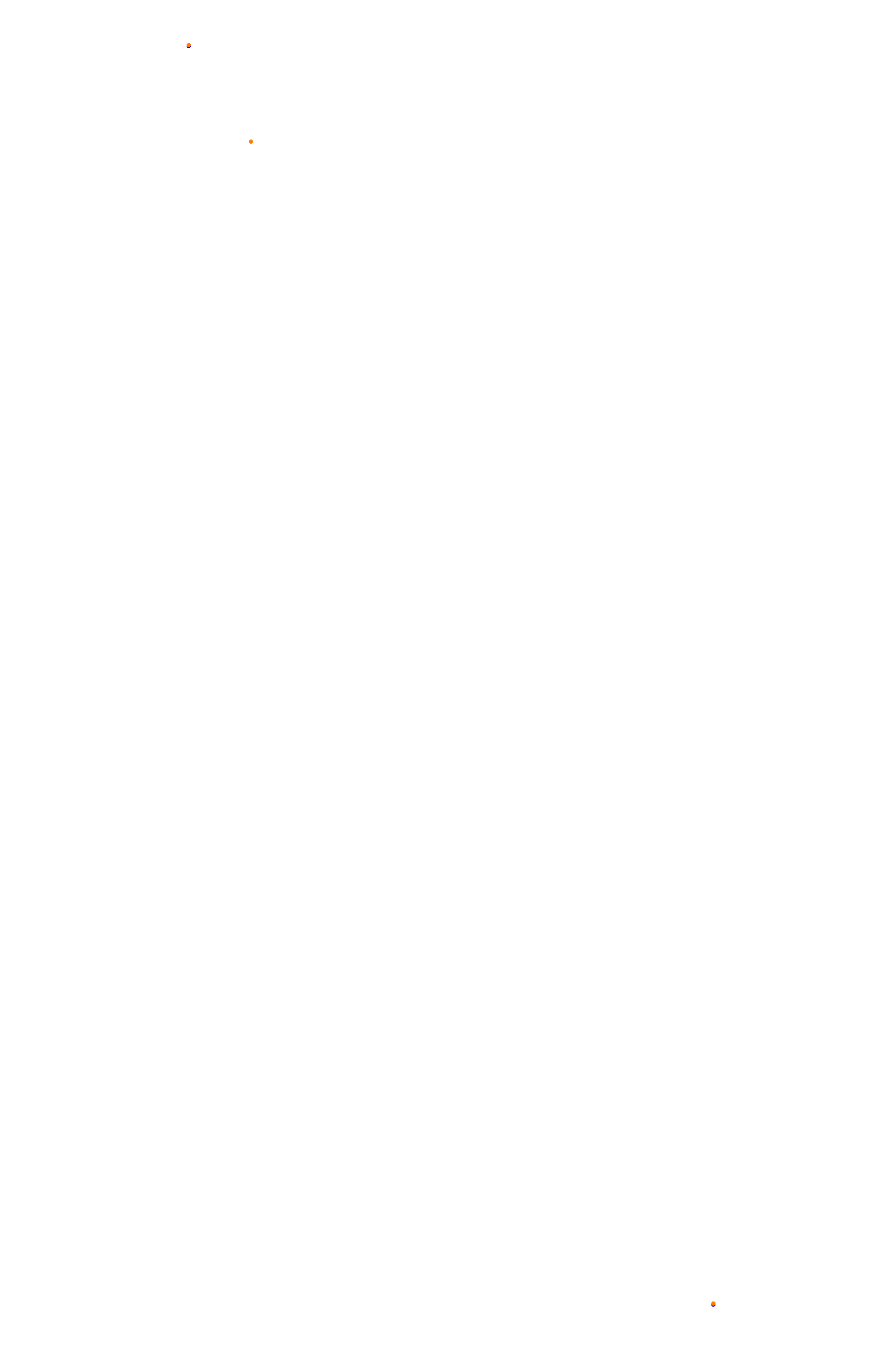 Spa Petitchamps collisions