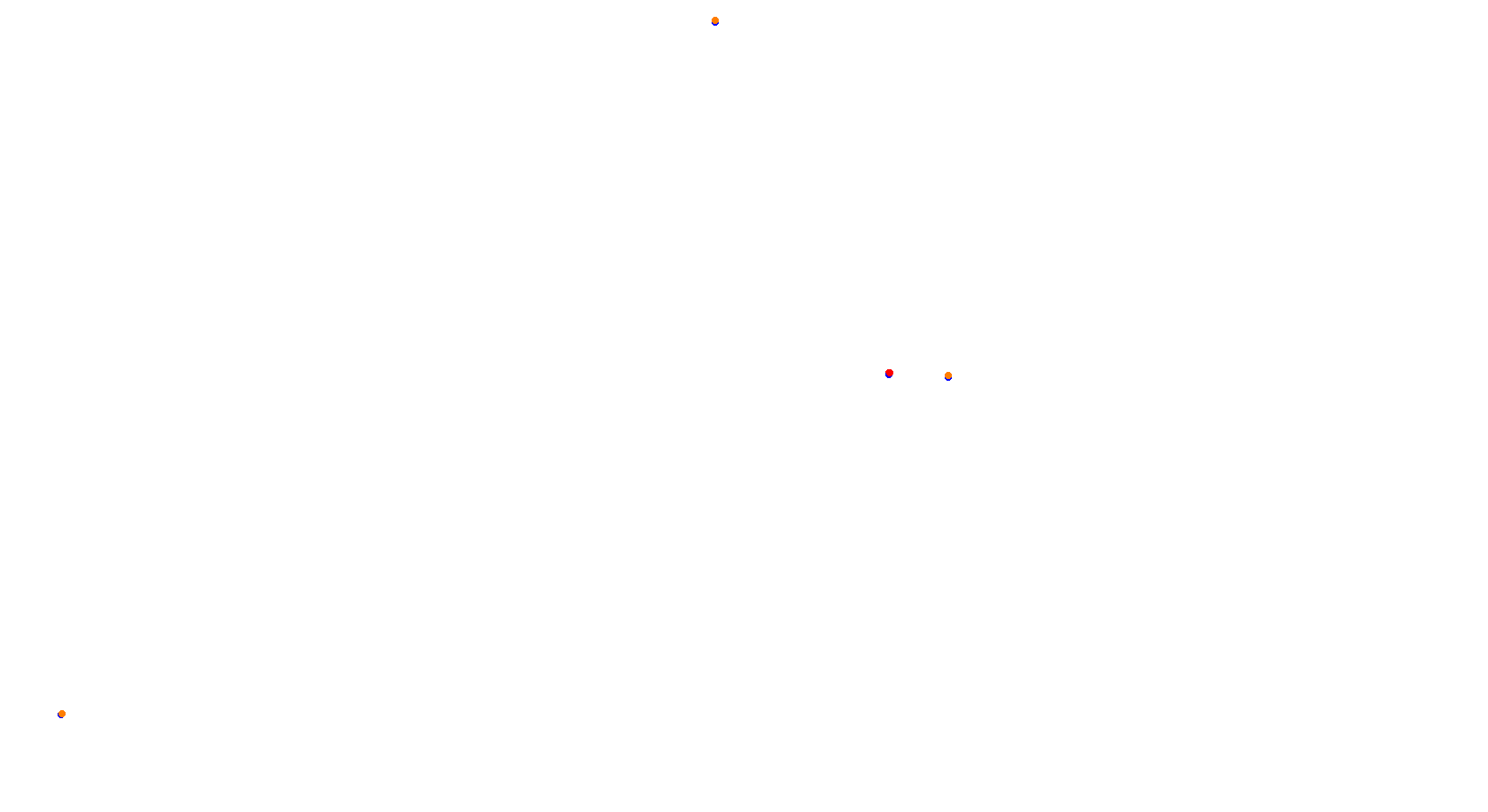 GPK - Imola collisions