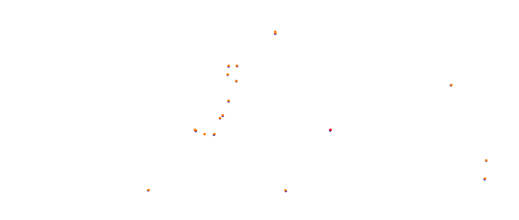 Dijon-Prenois collisions