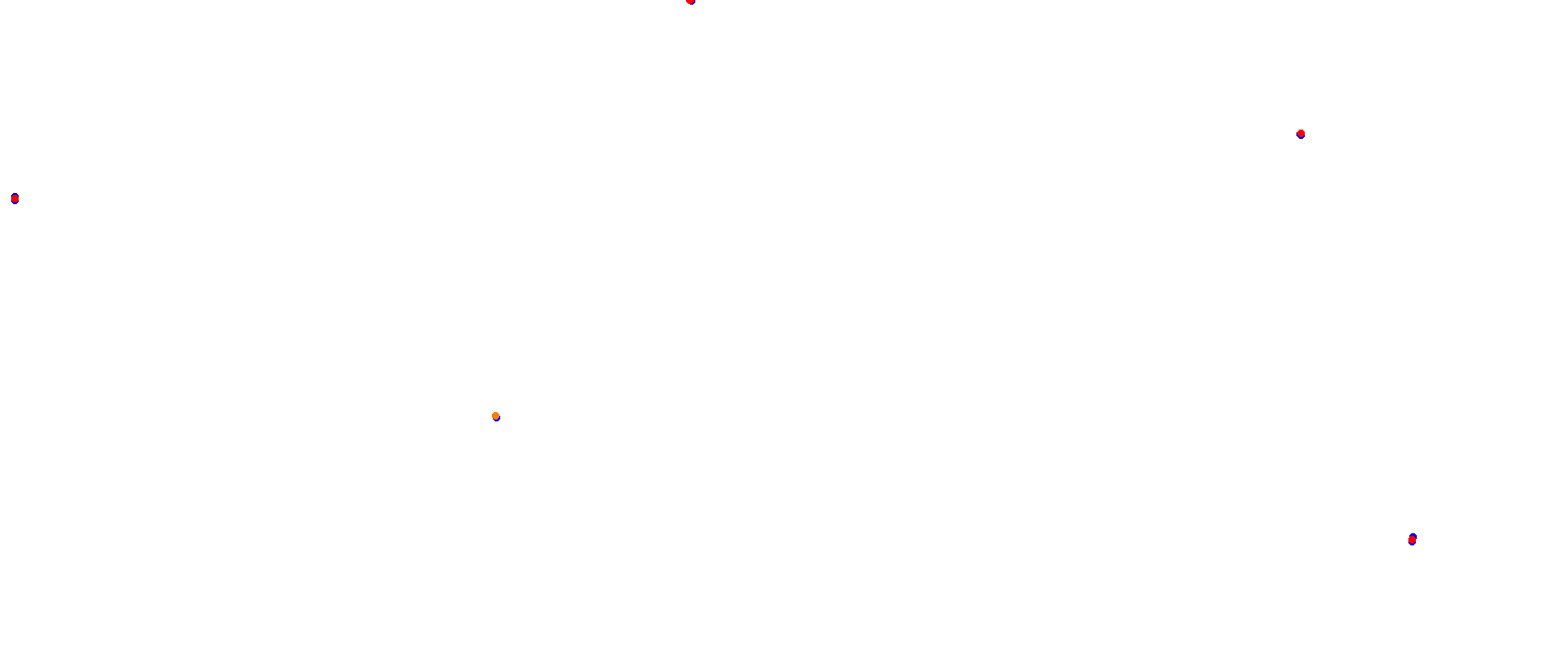 Donington Park 2018 GP collisions