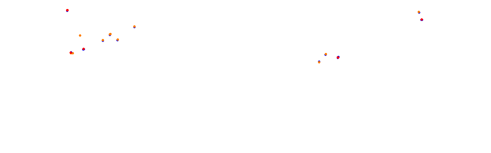 Mountain Ring Circuit No Chicane collisions