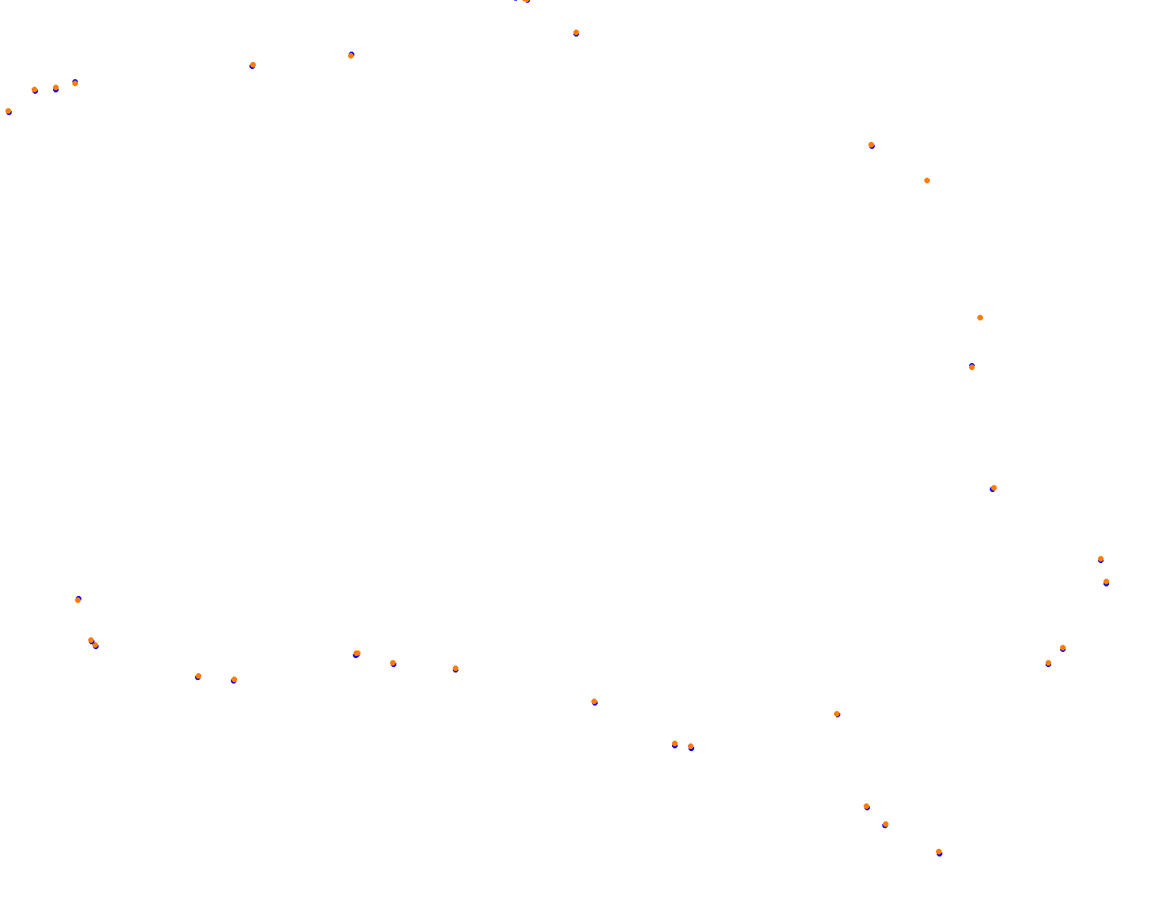Highlands collisions