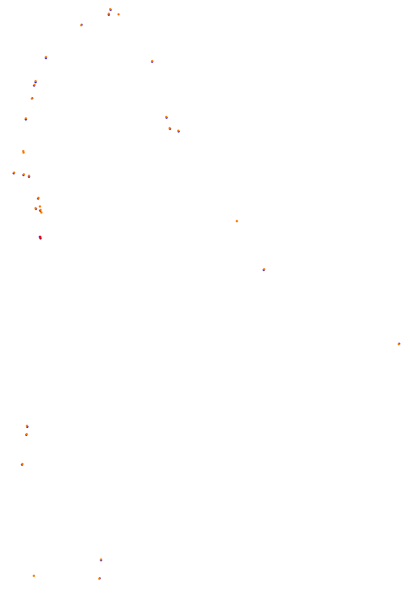 Black Cat County collisions