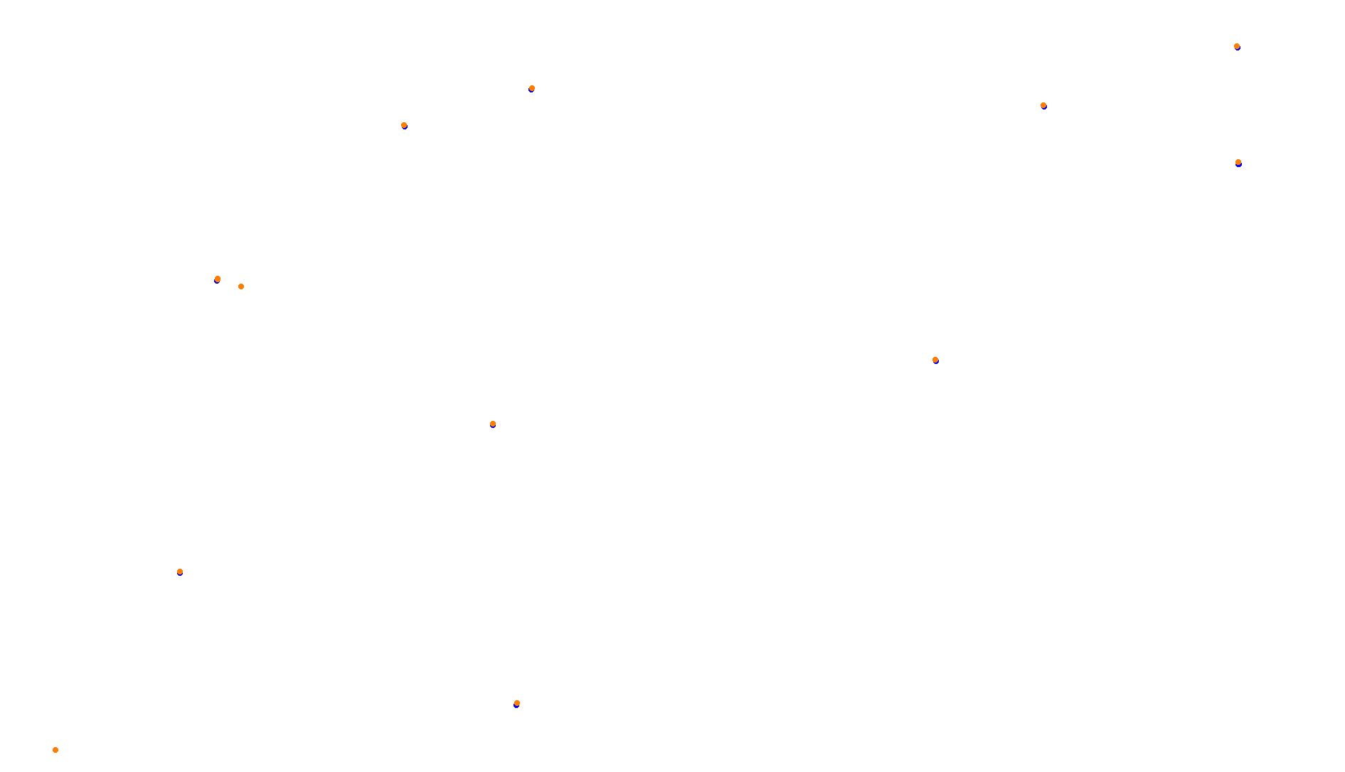 Imola collisions