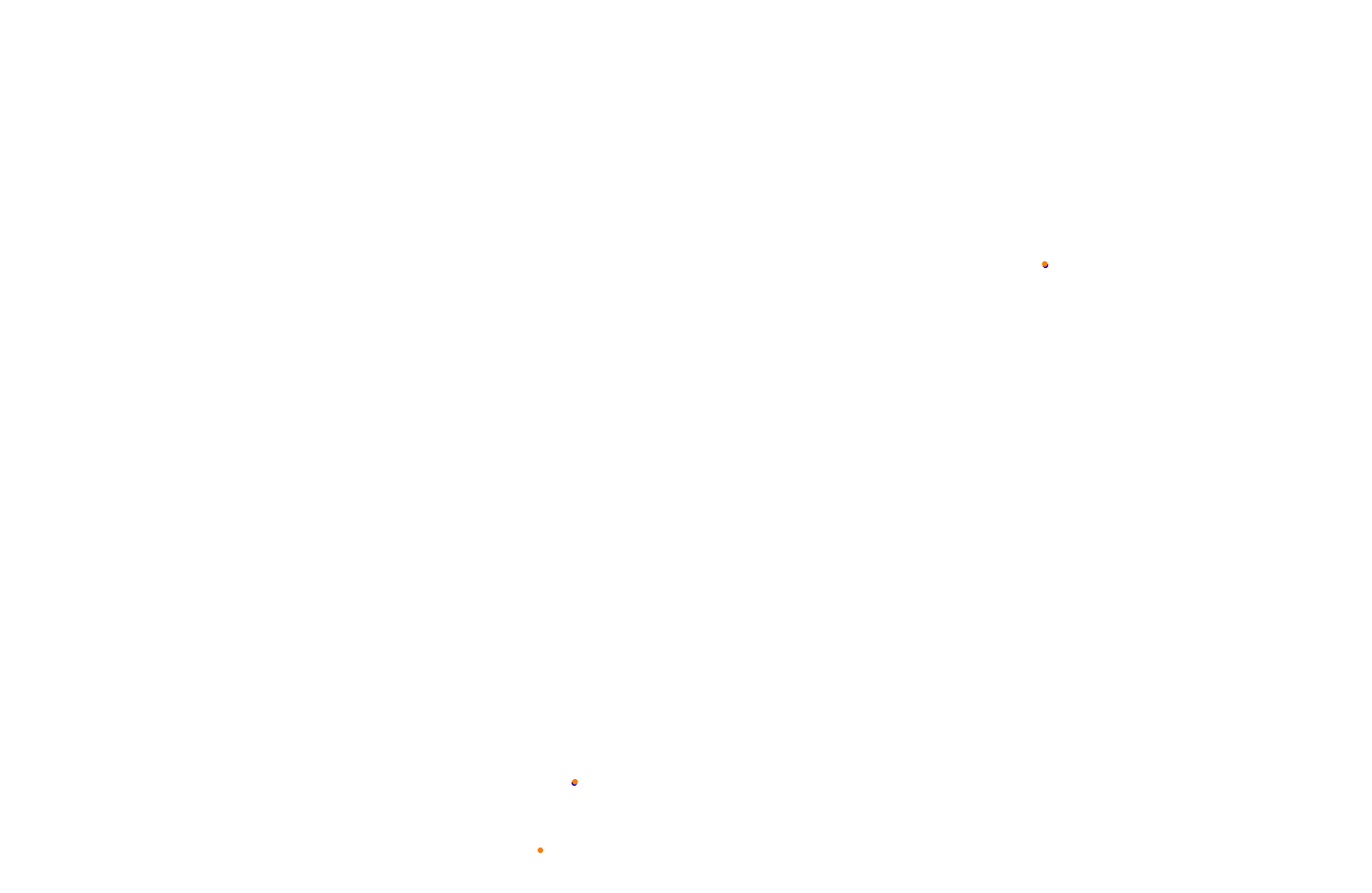 Feldbergring collisions