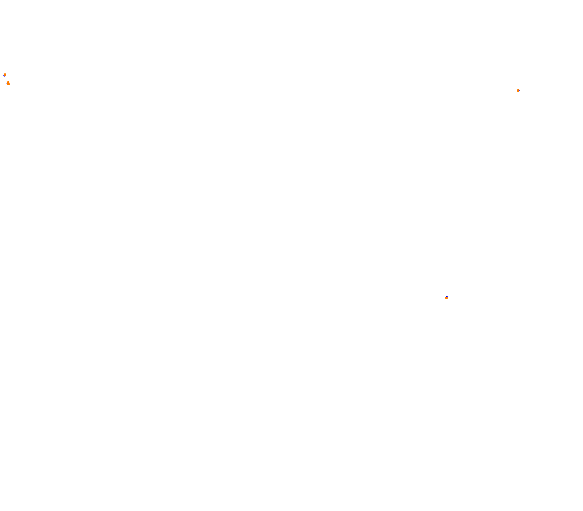 Battenbergring collisions