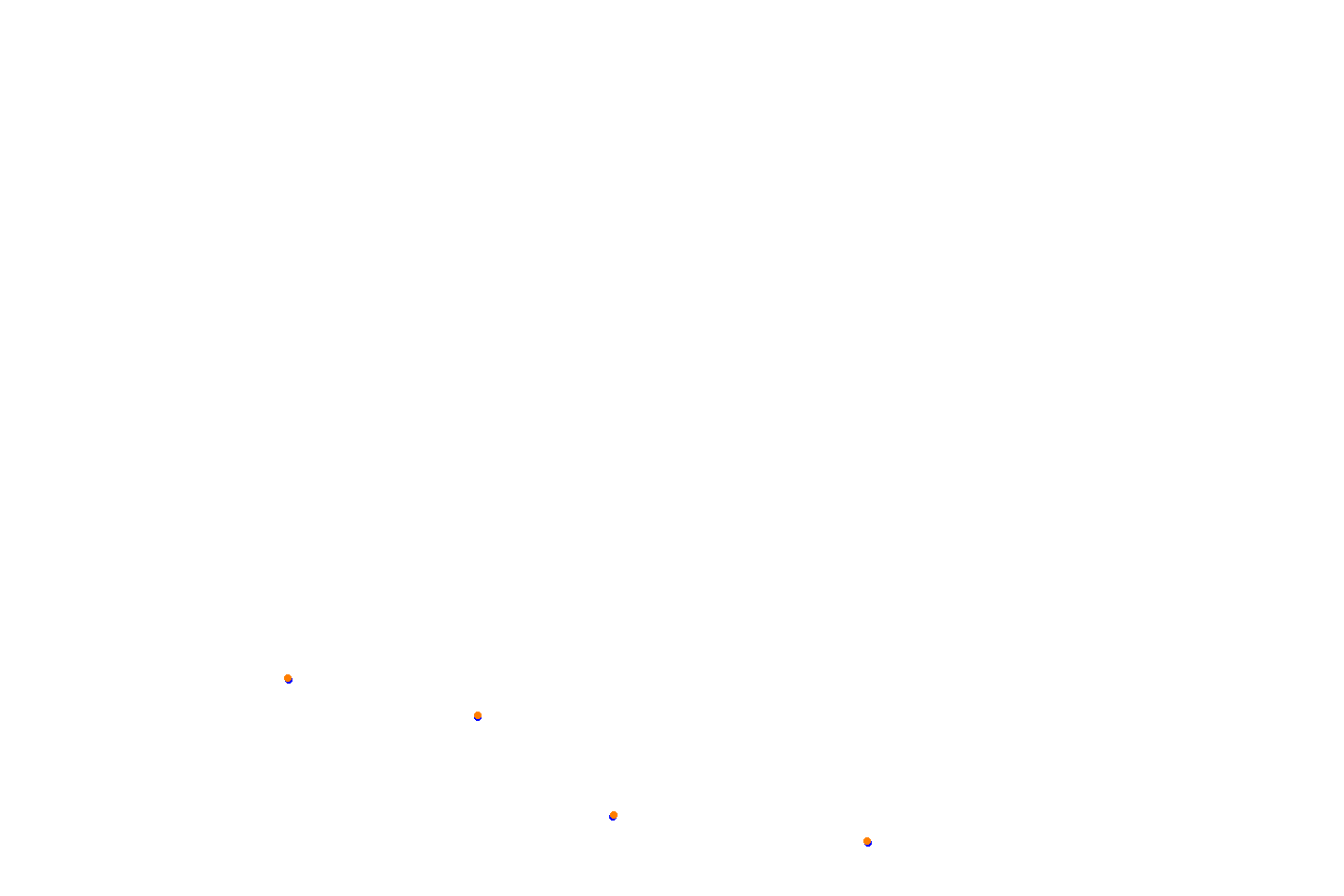 Bremgarten collisions