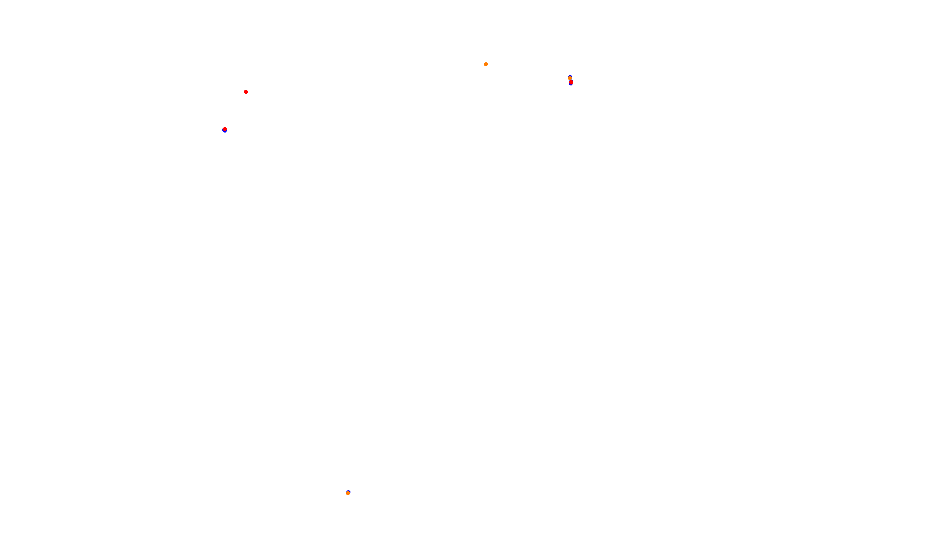 Imola collisions