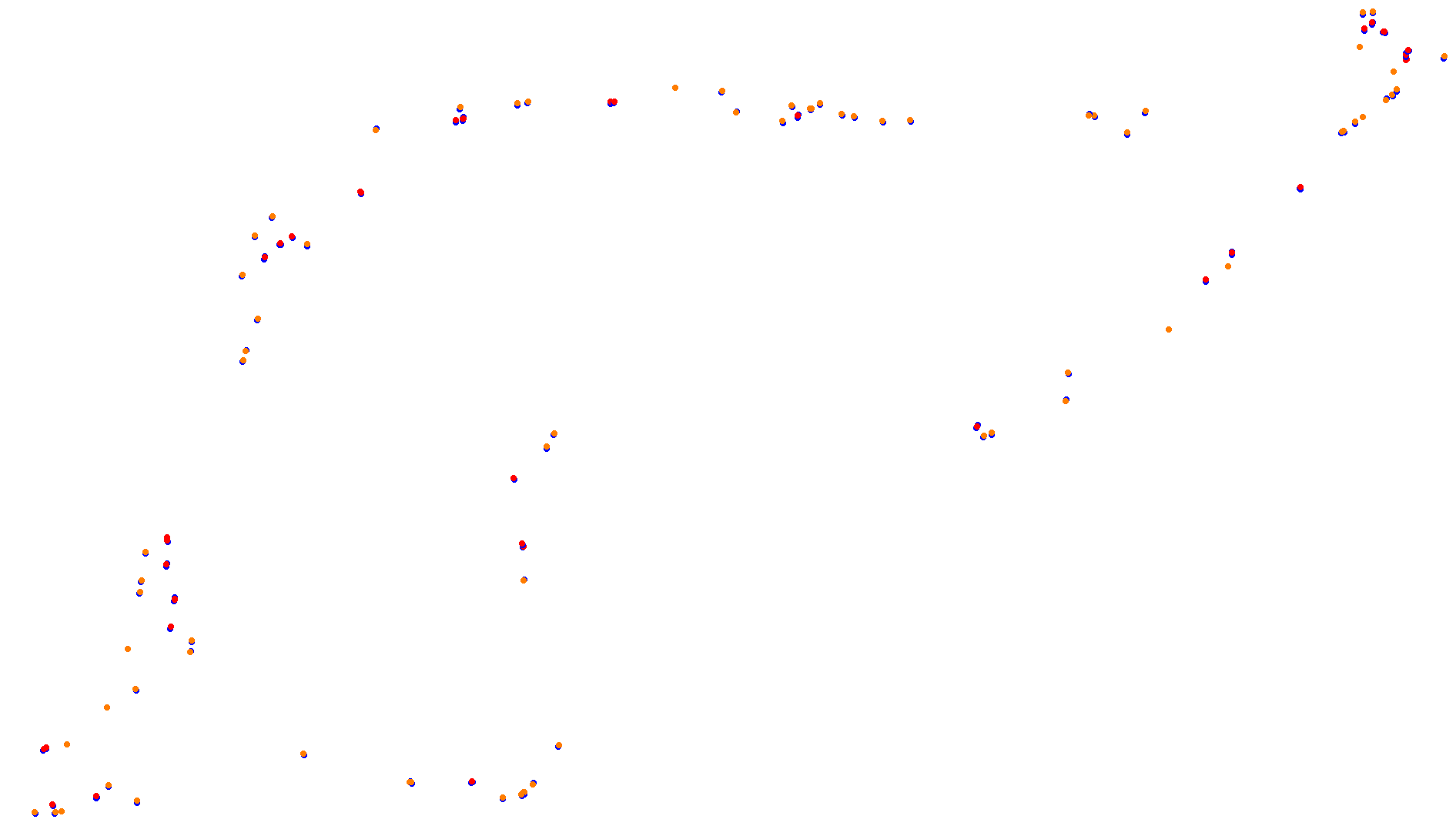 Imola collisions