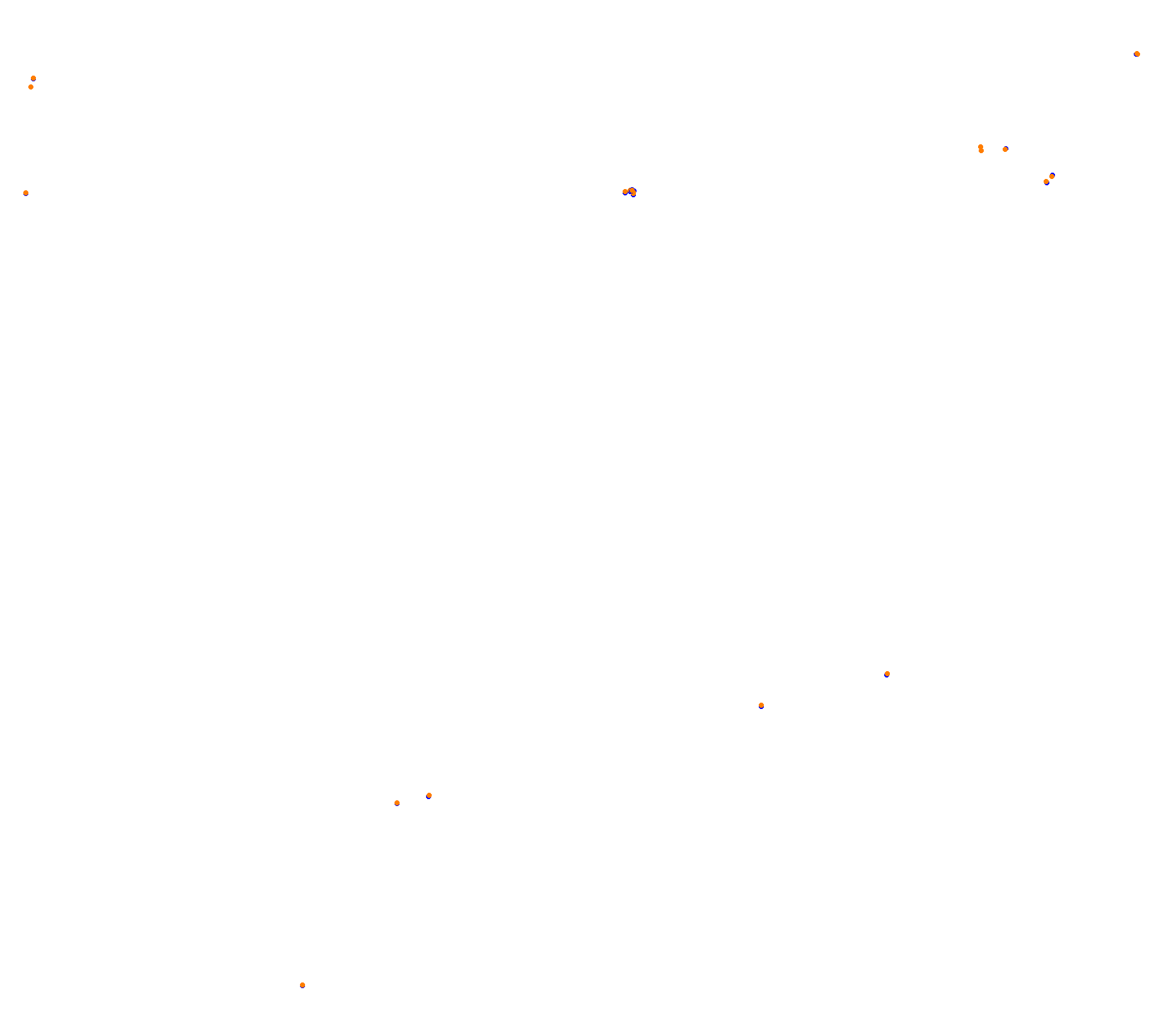 Battenbergring collisions