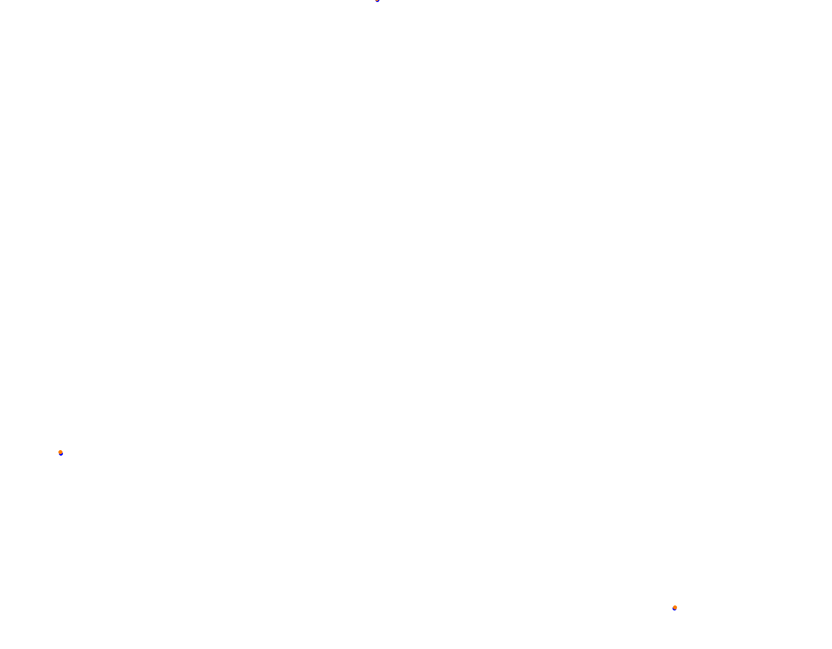 Highlands collisions