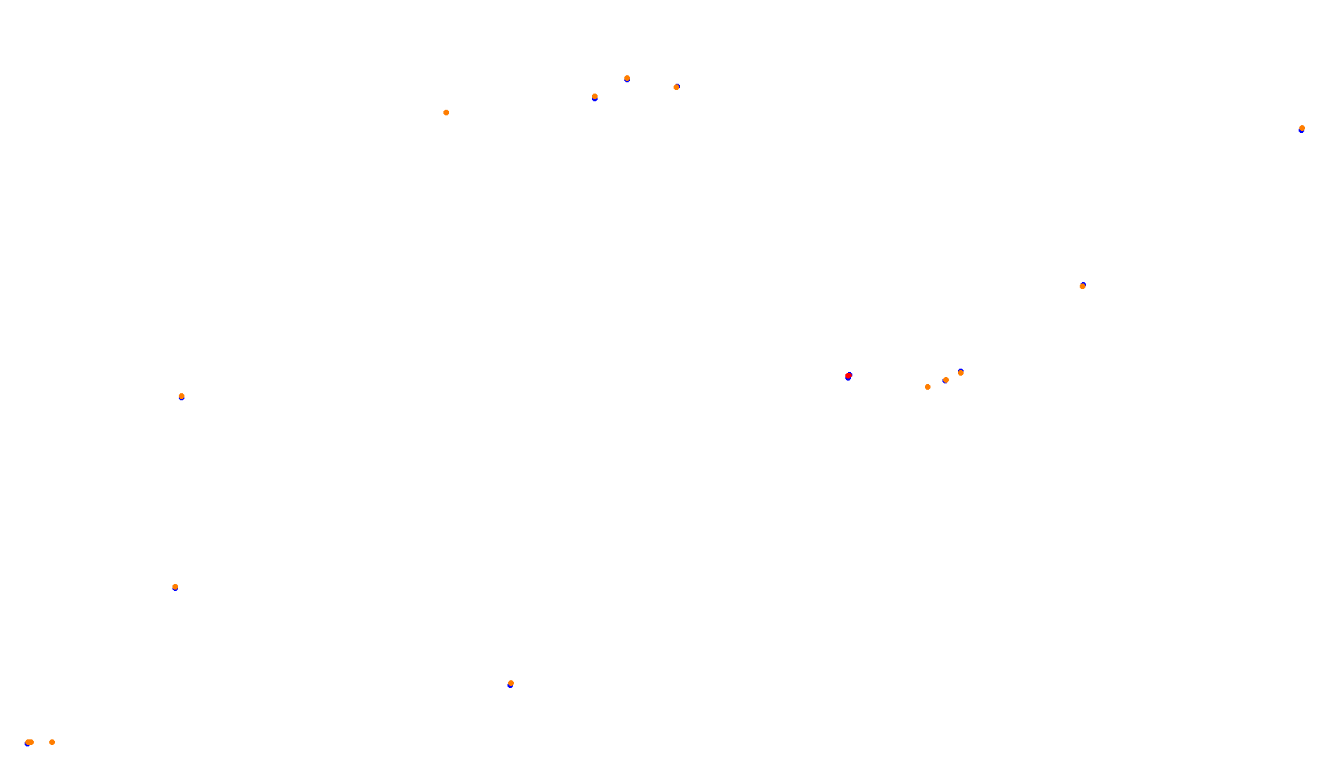 Imola collisions