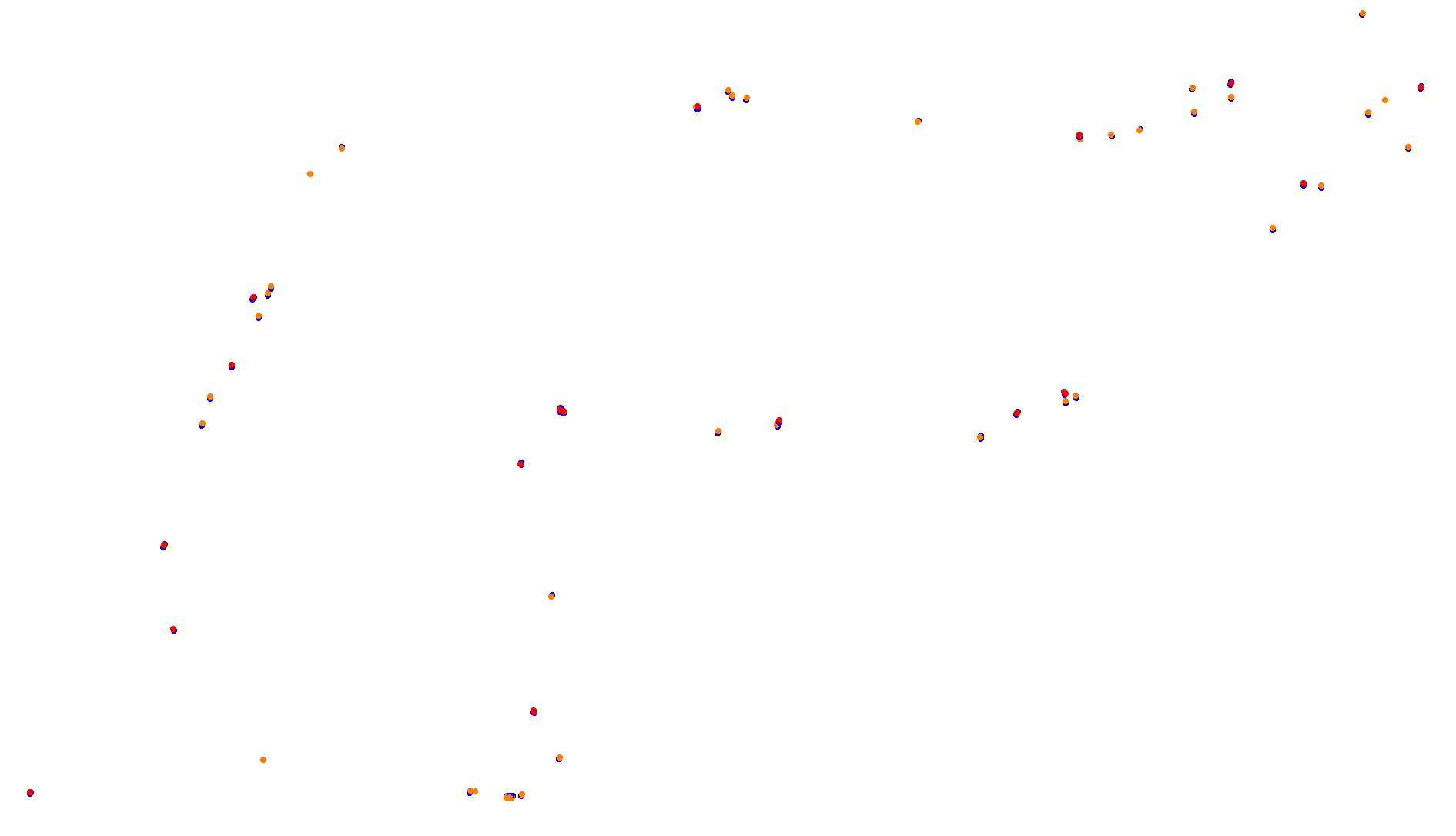 Imola collisions