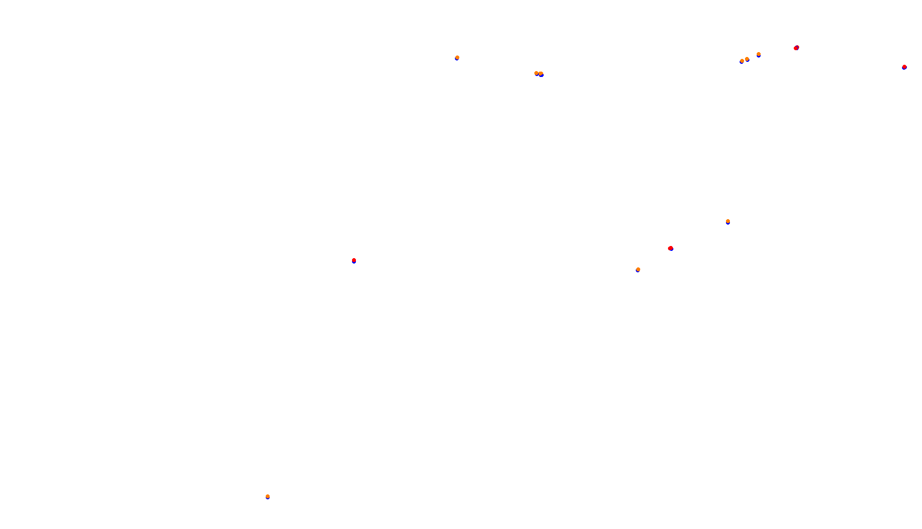 Imola collisions