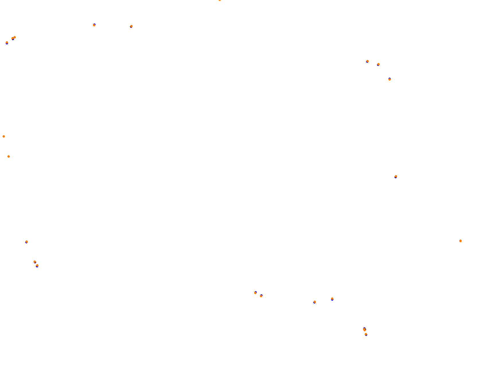 Highlands collisions