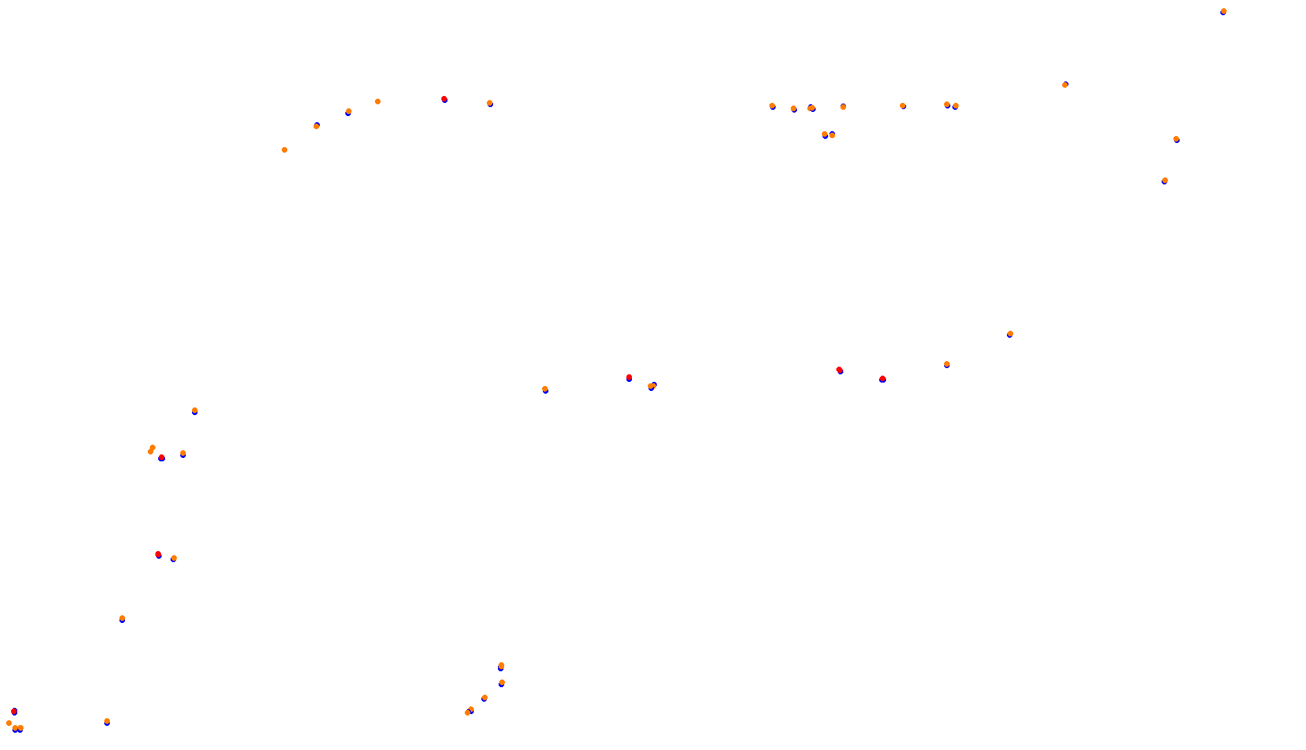 Imola collisions