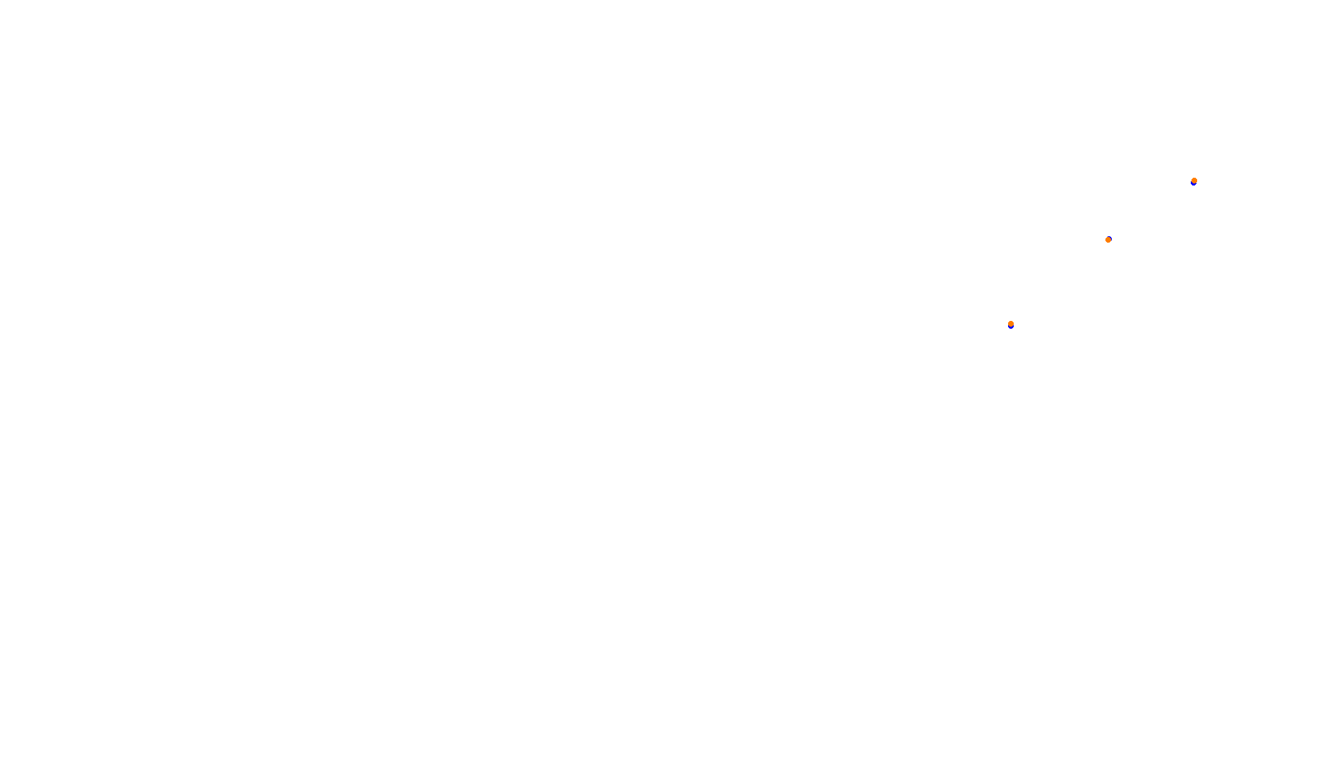 Imola collisions