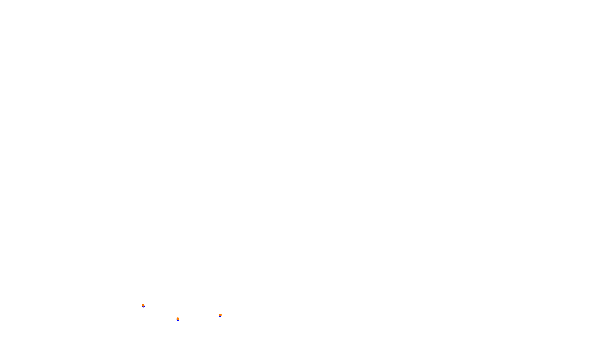 Imola collisions