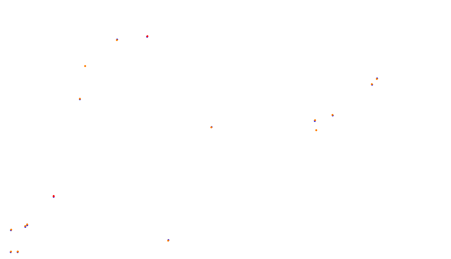 Imola collisions