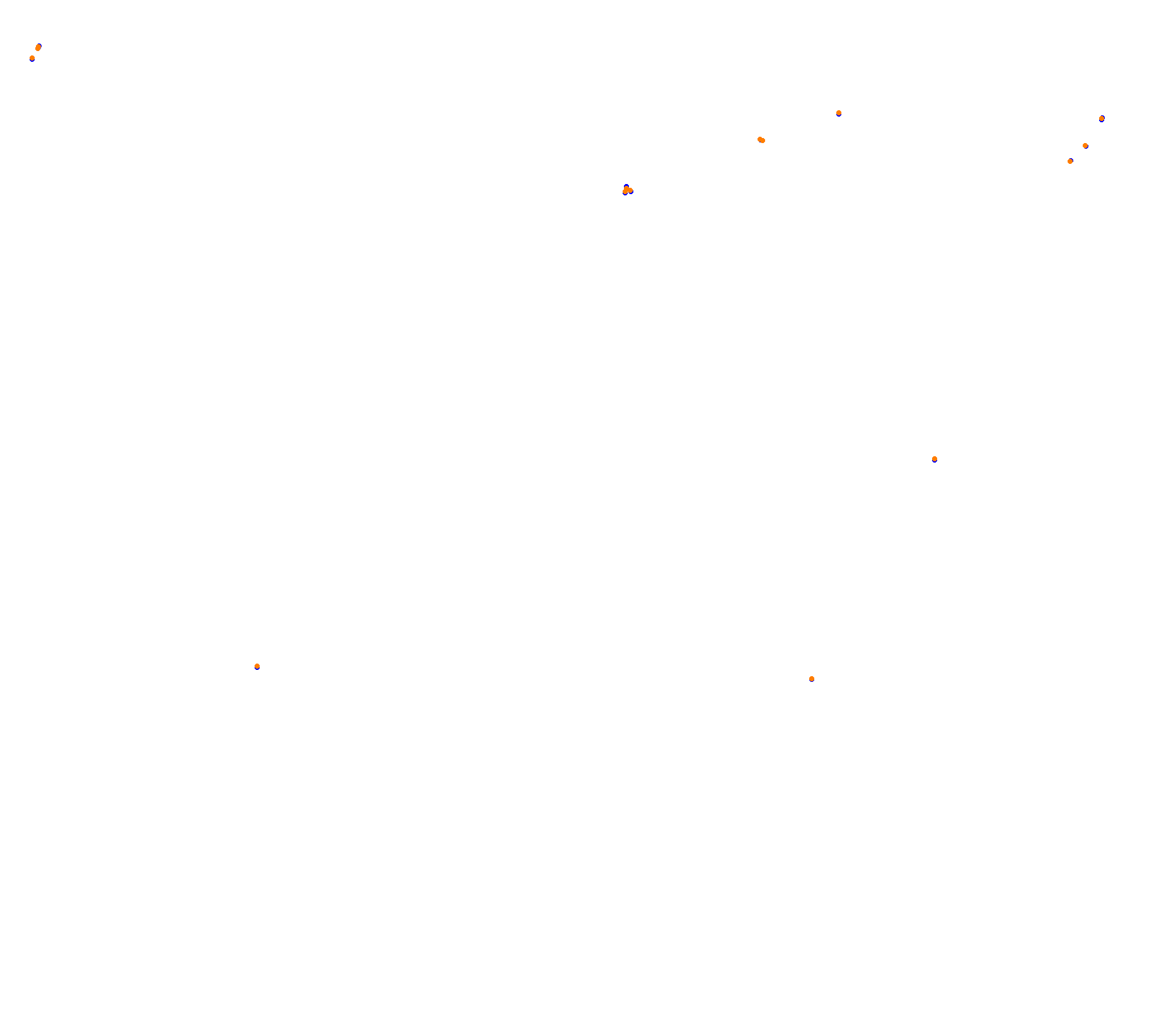 Battenbergring collisions