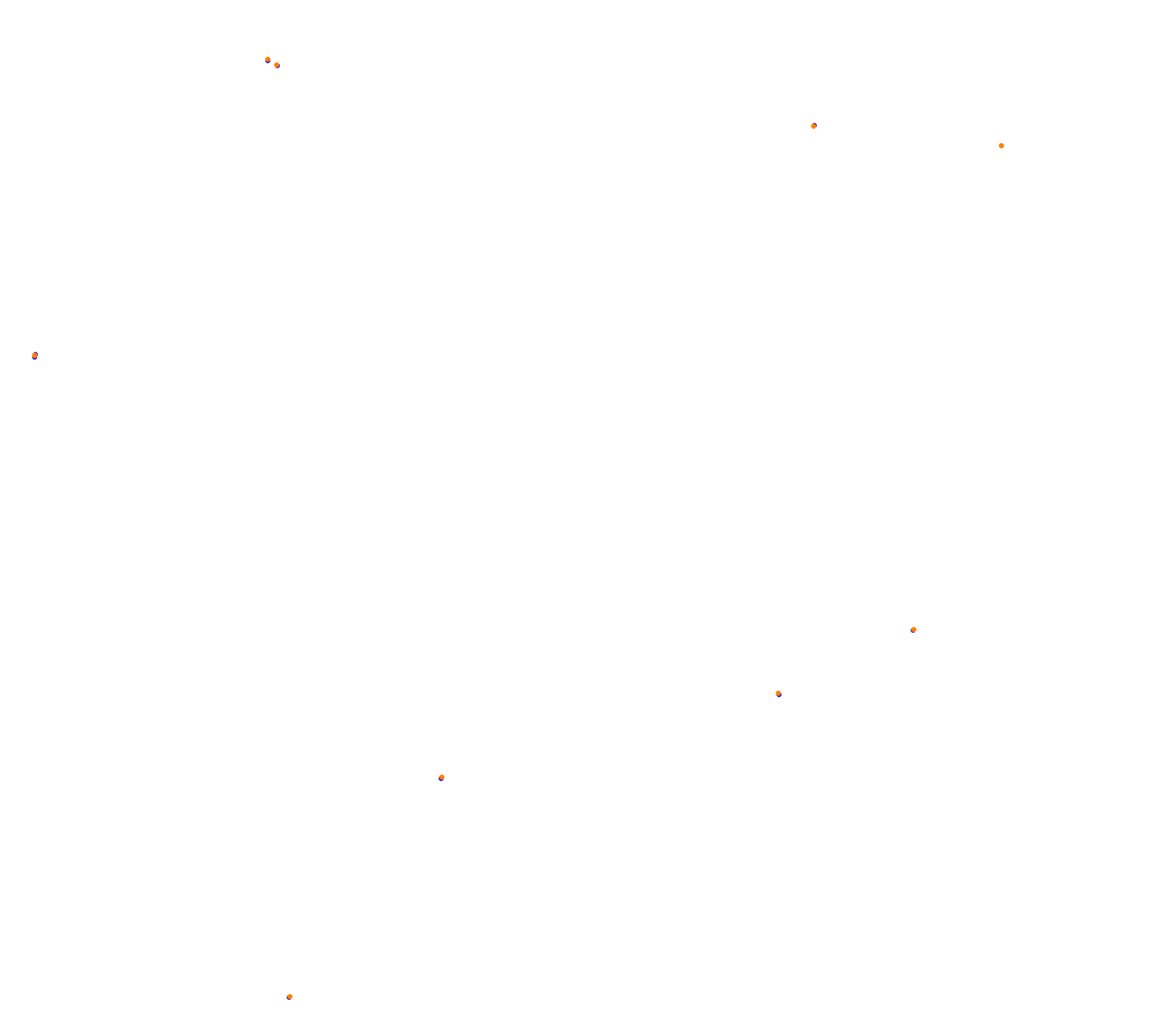 Battenbergring collisions