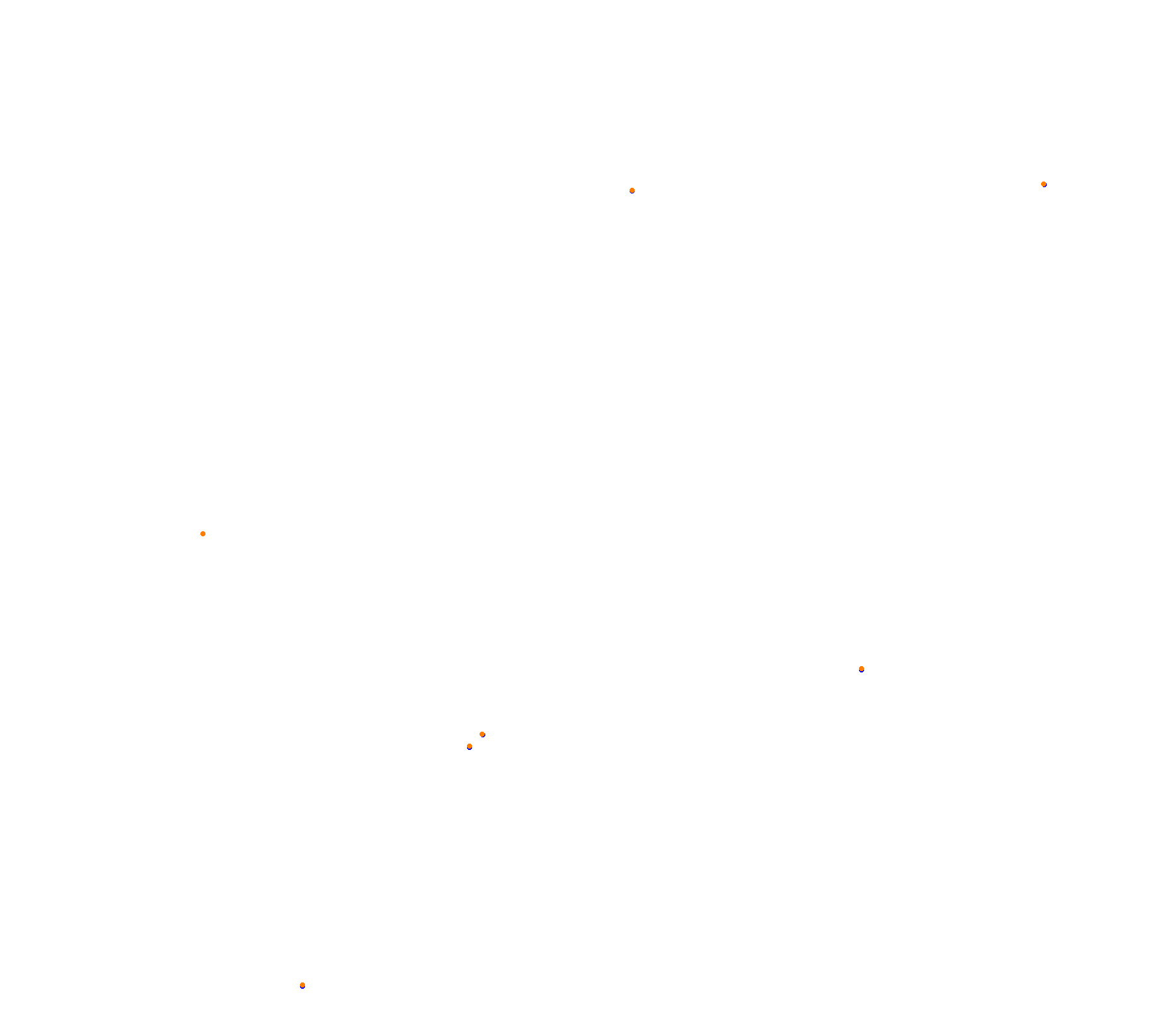 Battenbergring collisions