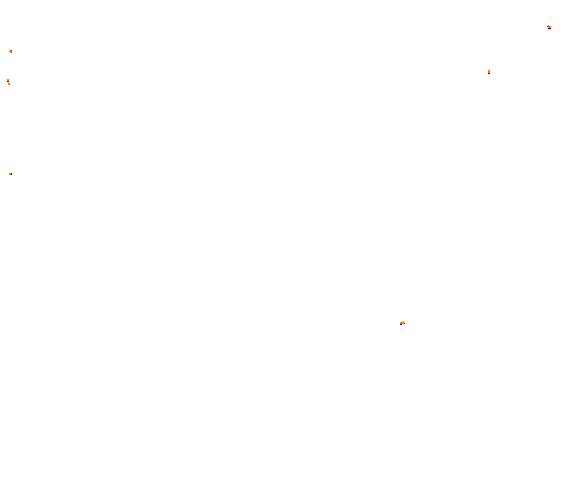 Battenbergring collisions