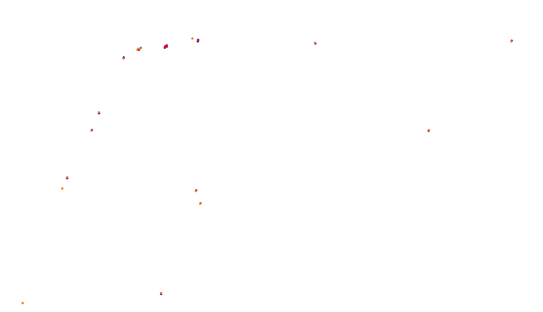 Imola collisions