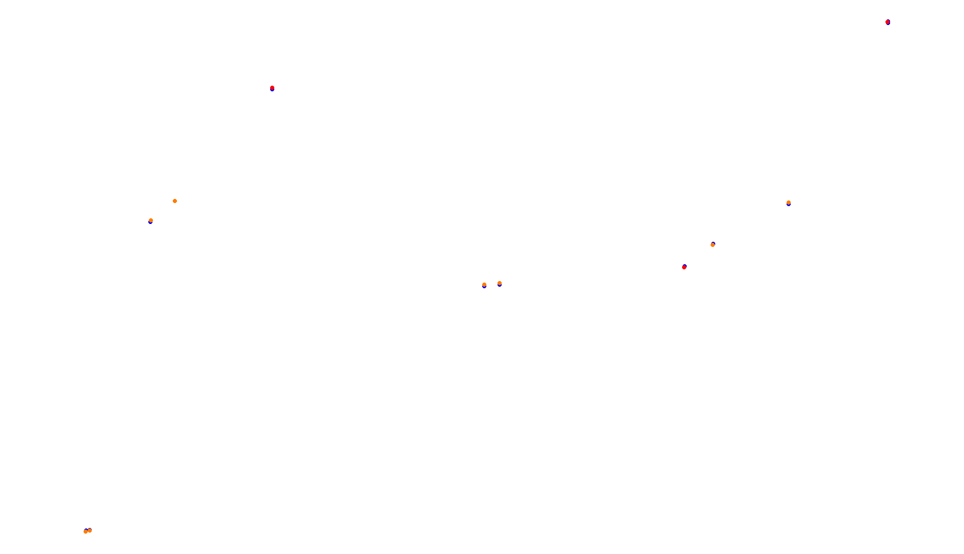 Imola collisions