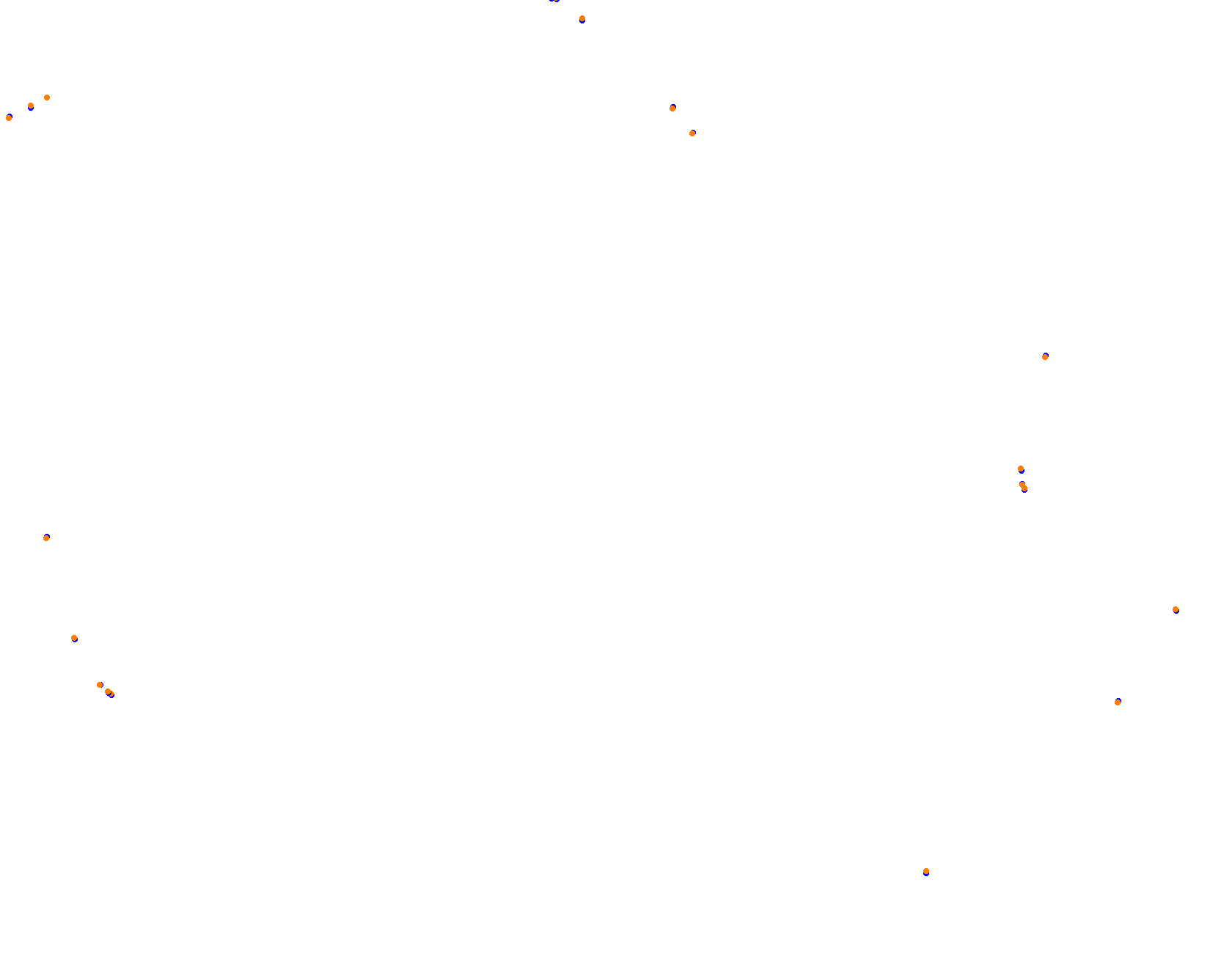 Highlands collisions