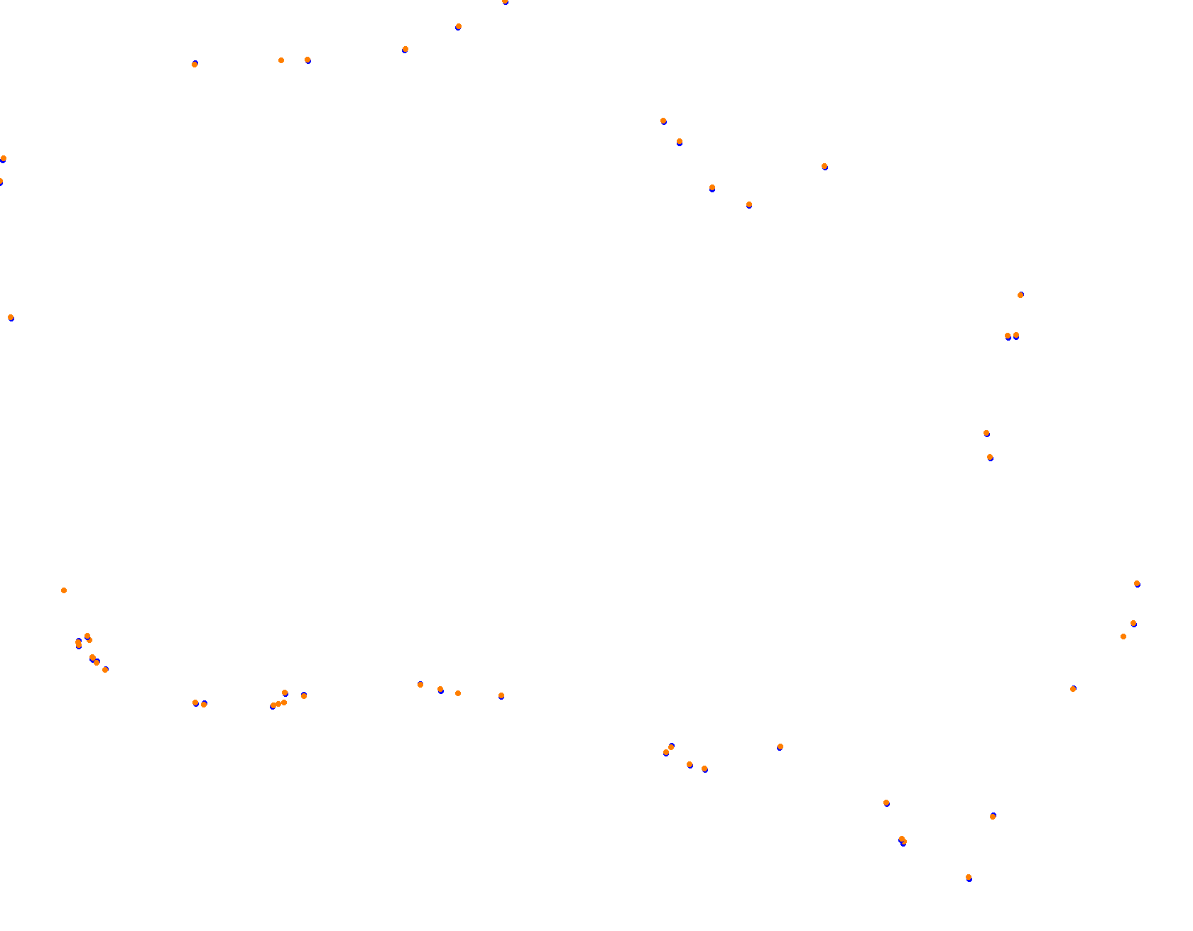 Highlands collisions