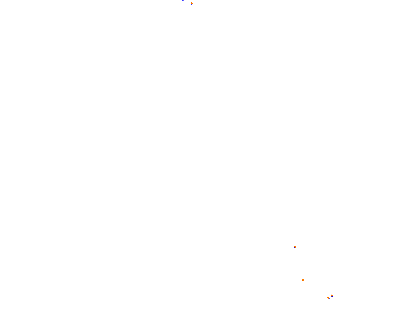 Highlands collisions