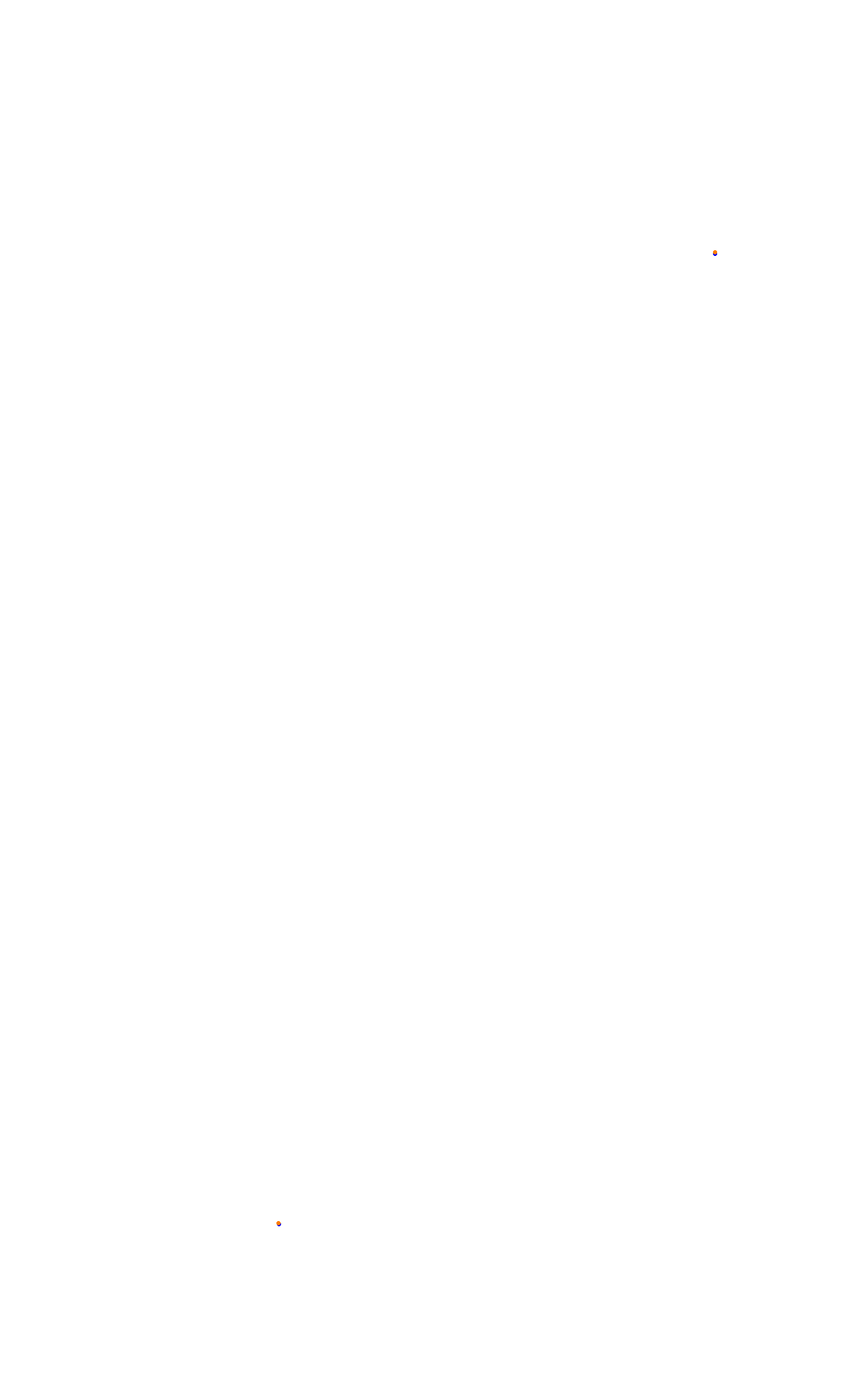 Mid Ohio with Chicane collisions