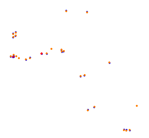 Highlands Short collisions