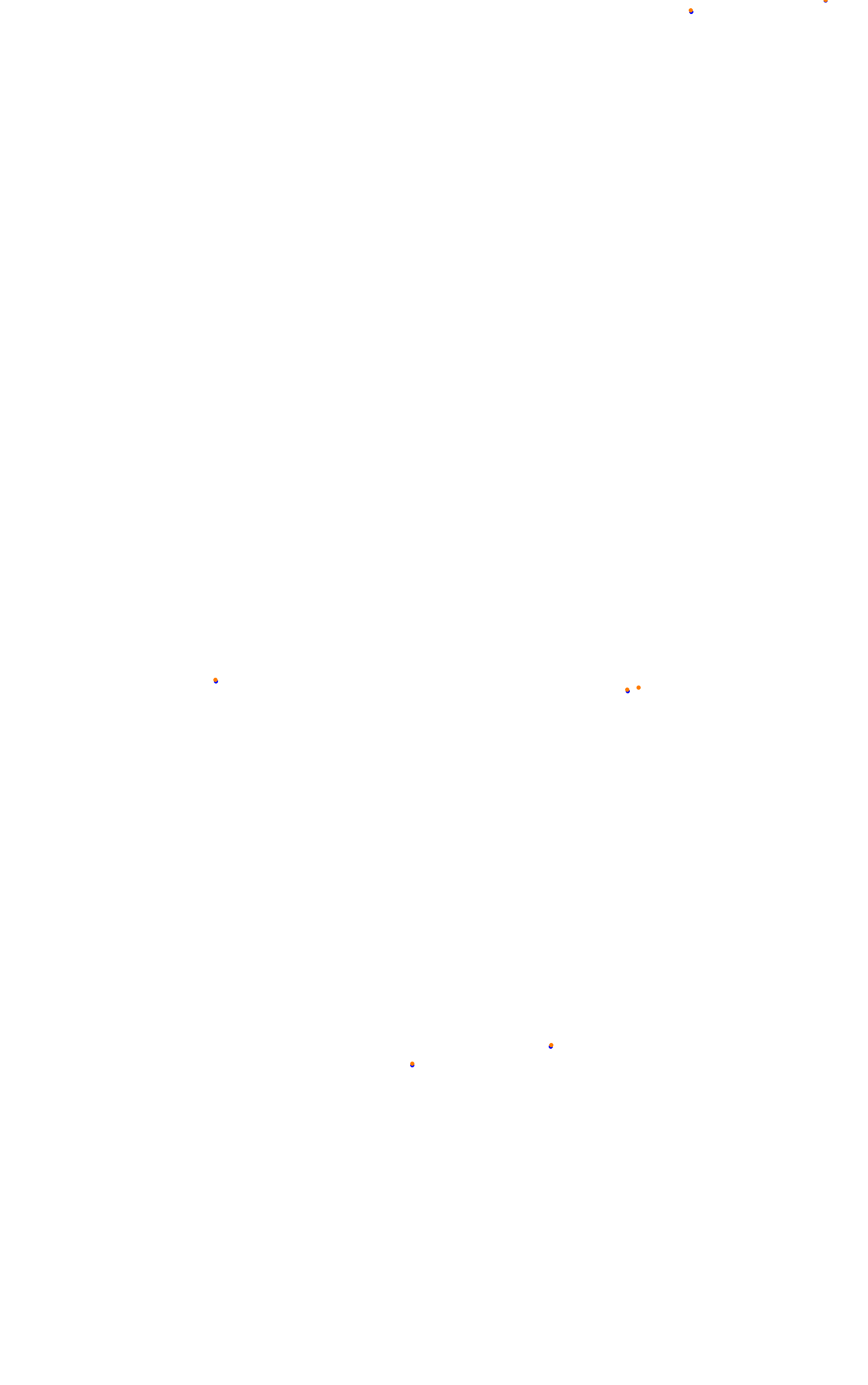 Mid Ohio with Chicane collisions