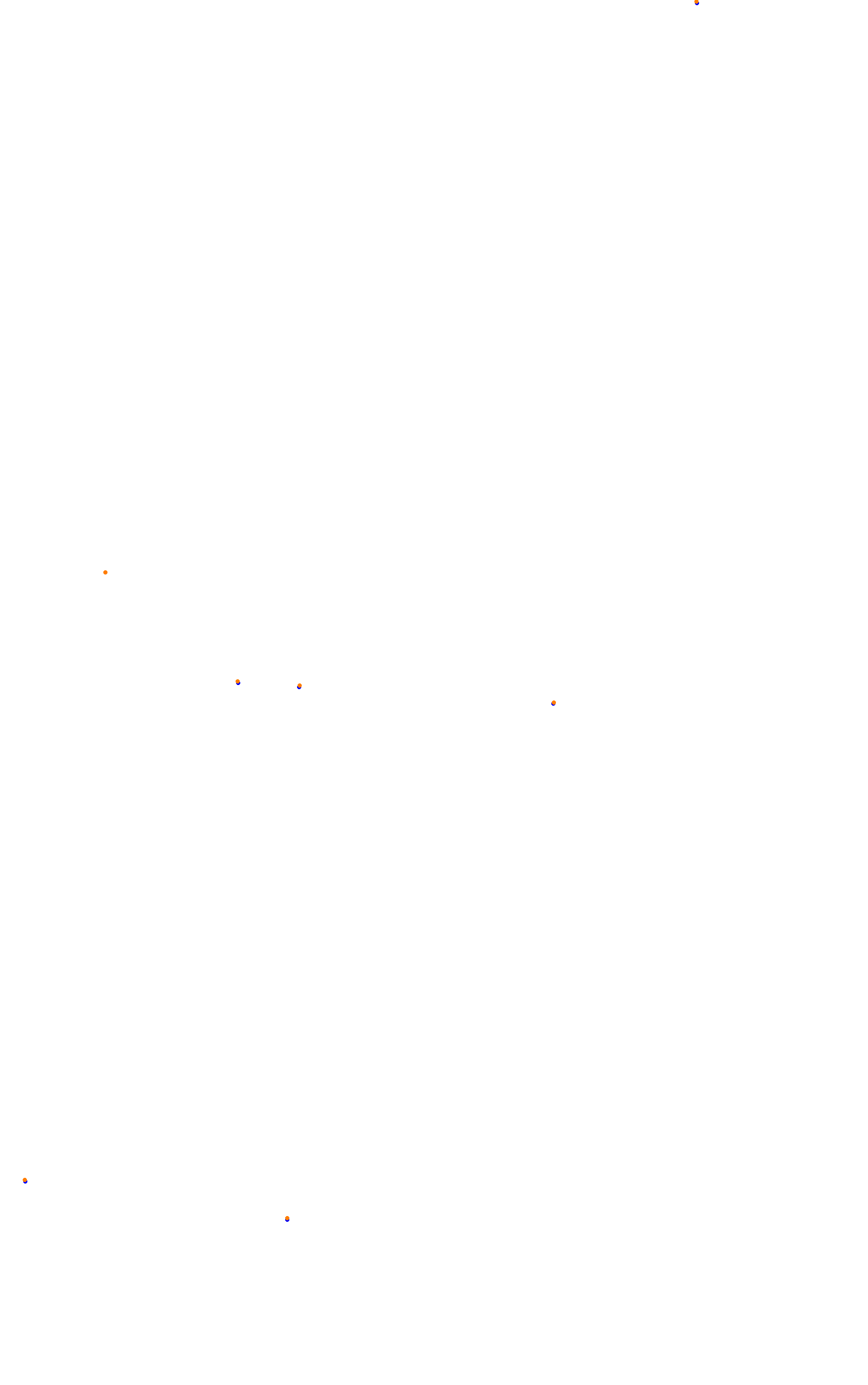 Mid Ohio with Chicane collisions