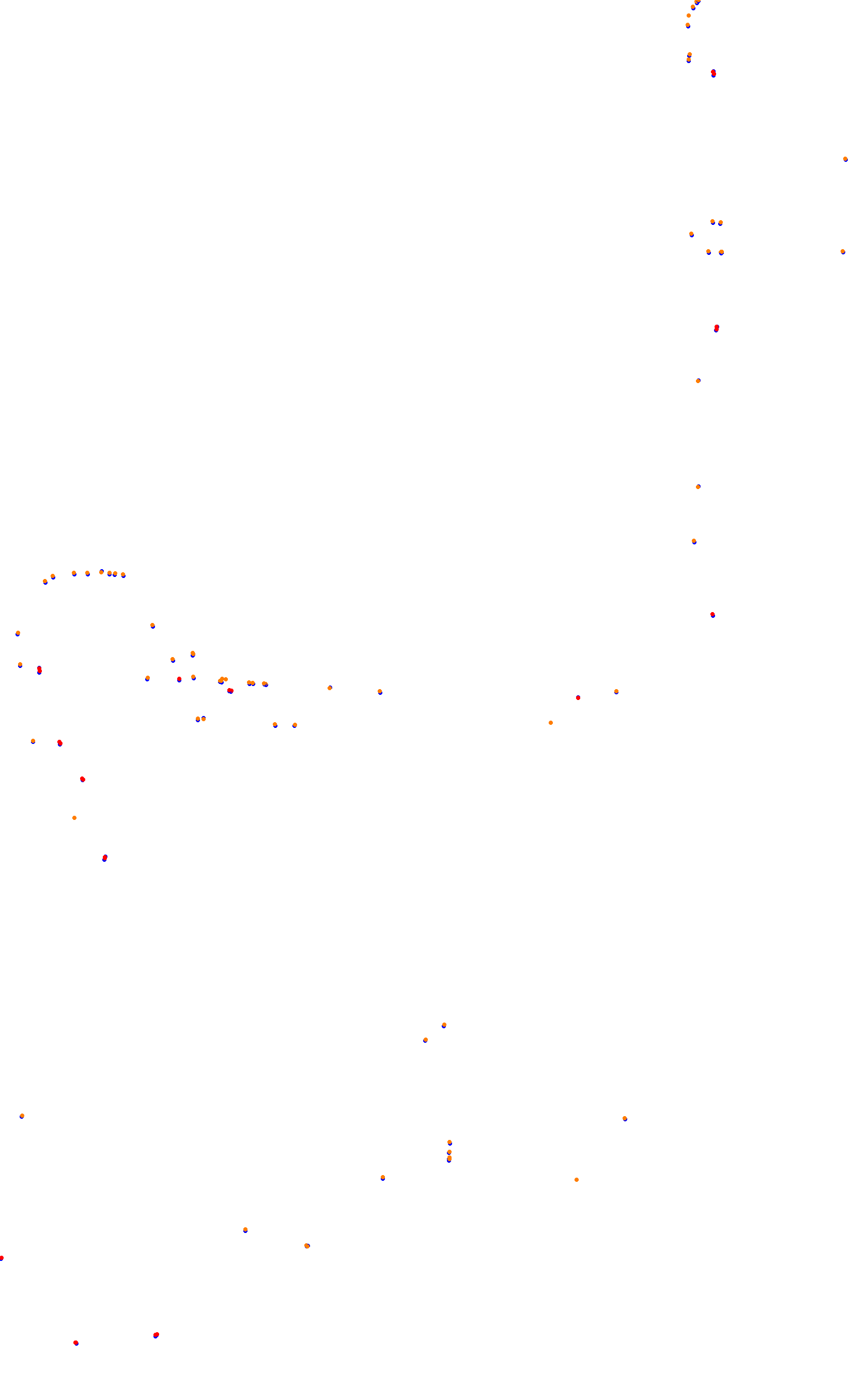 Mid Ohio with Chicane collisions