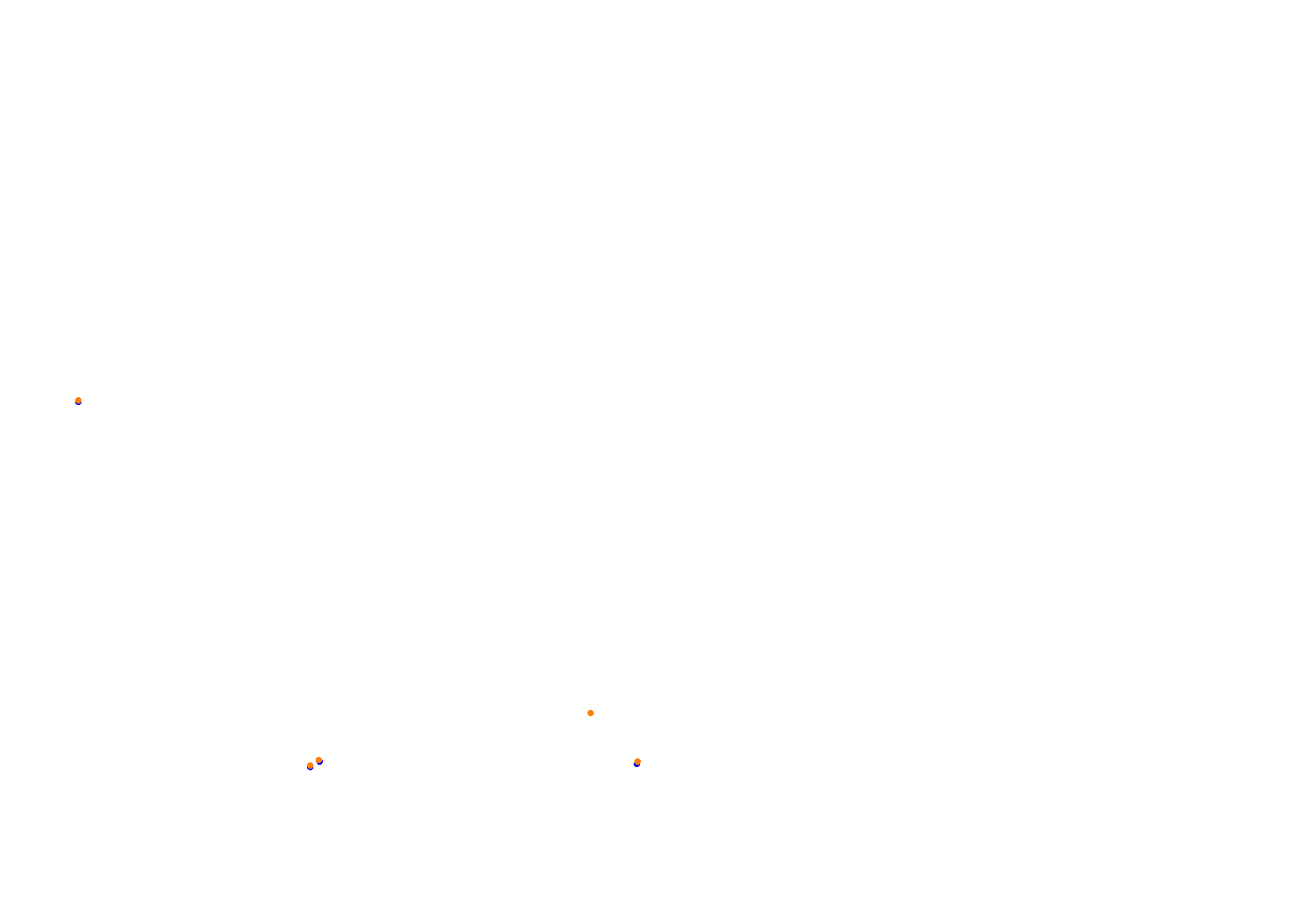 TED Little Baja - Medium collisions