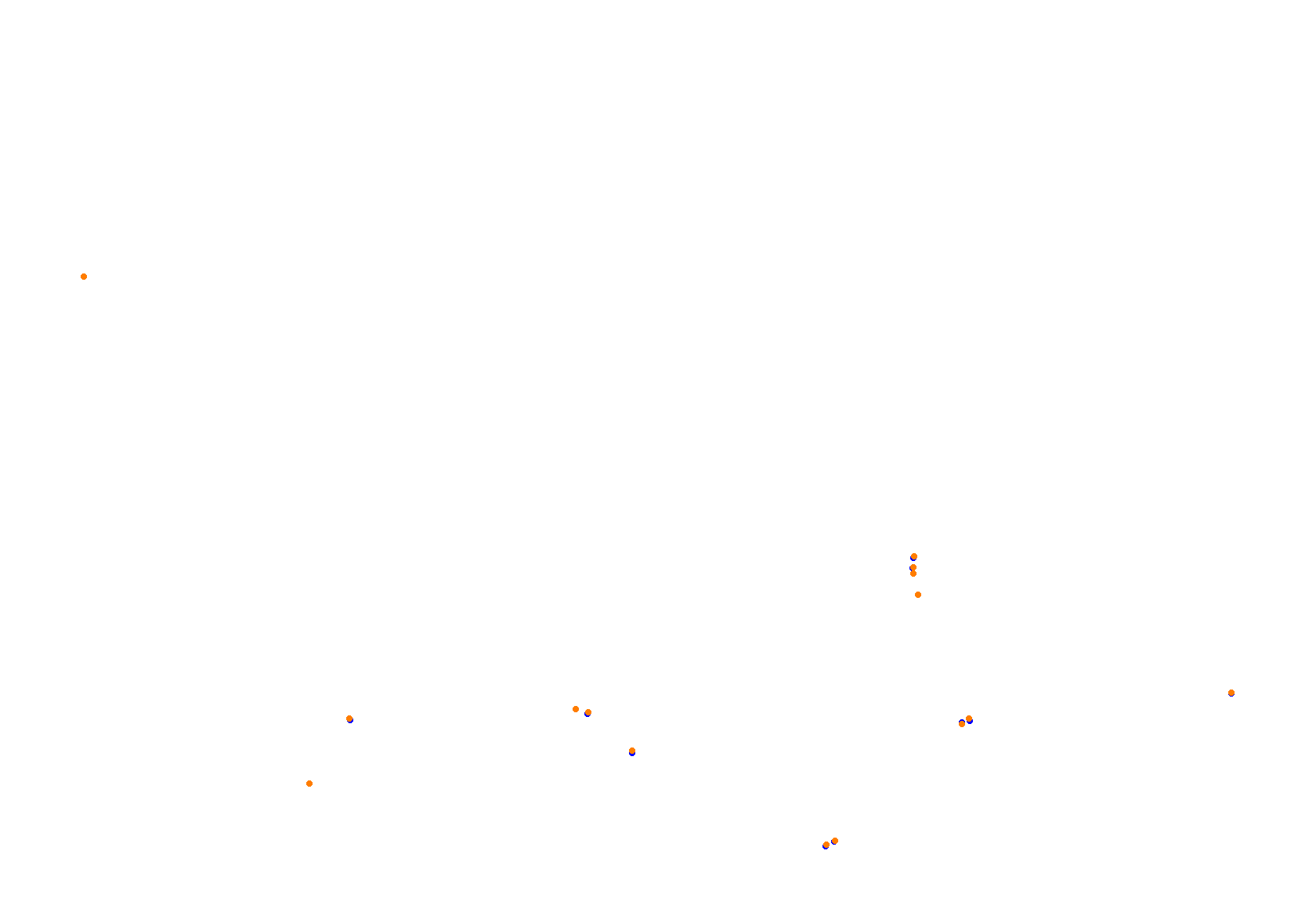 TED Little Baja - Medium collisions