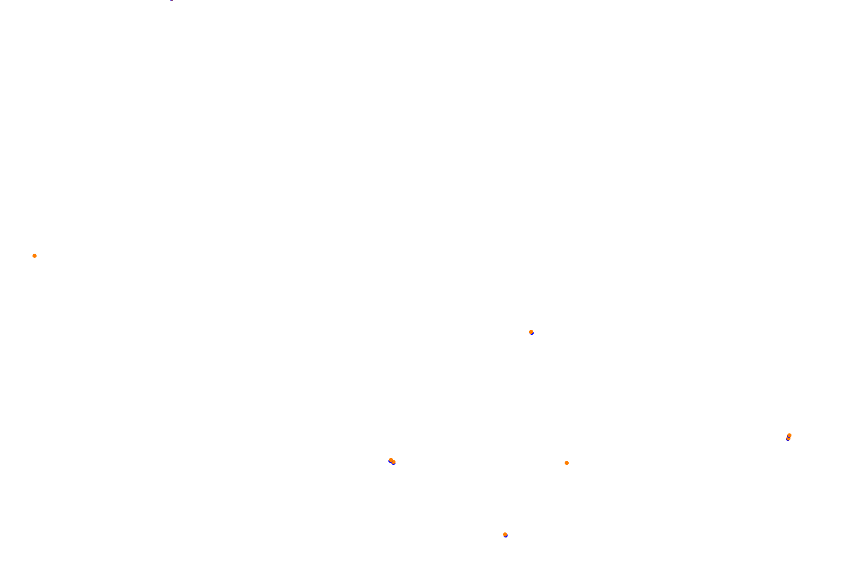 TED Little Baja - Medium collisions