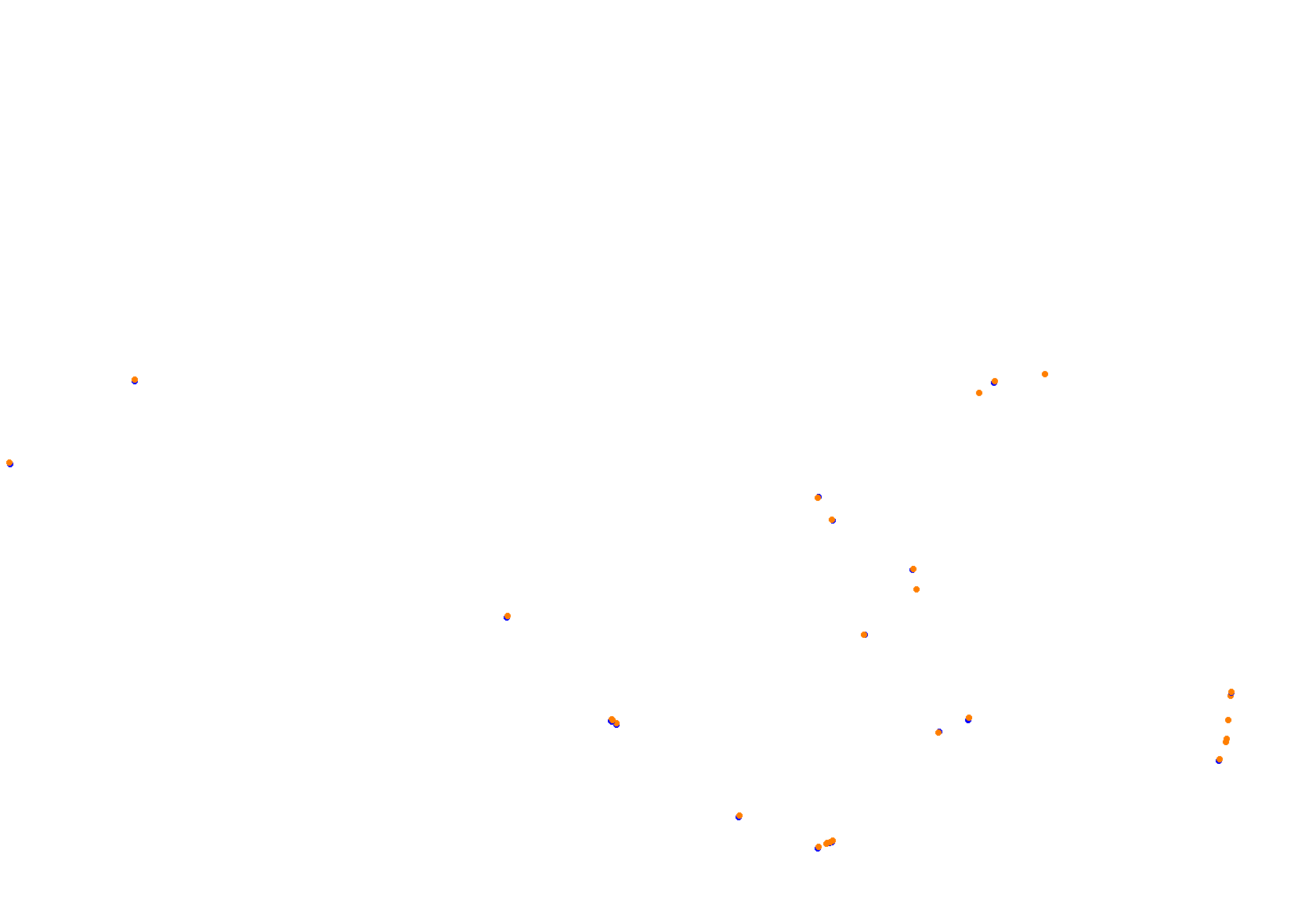 TED Little Baja - Medium collisions