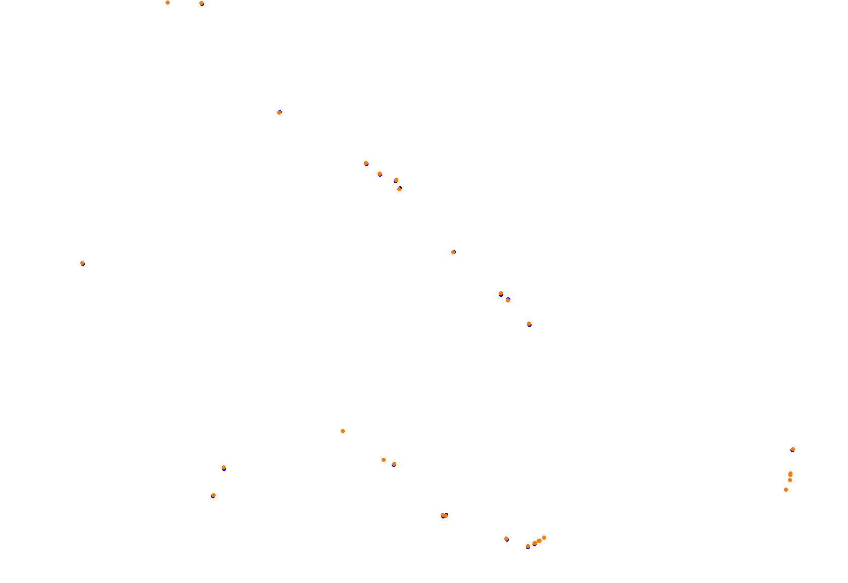 TED Little Baja - Medium collisions