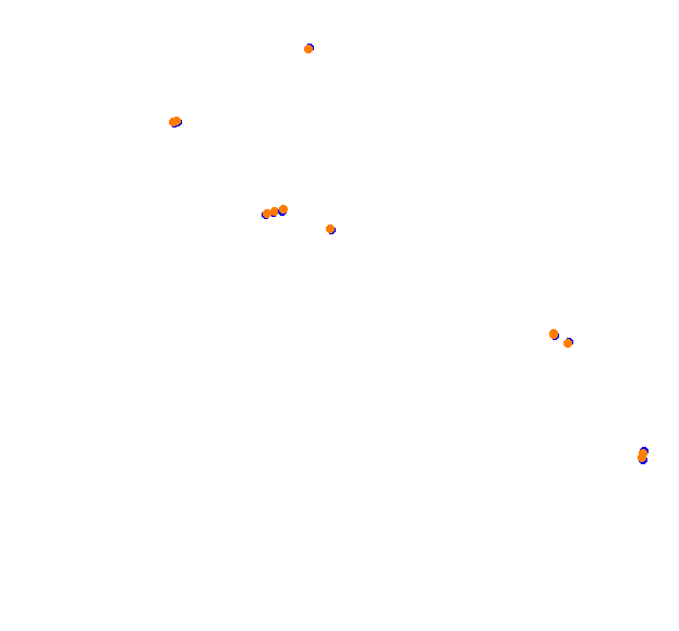 Highlands Short collisions